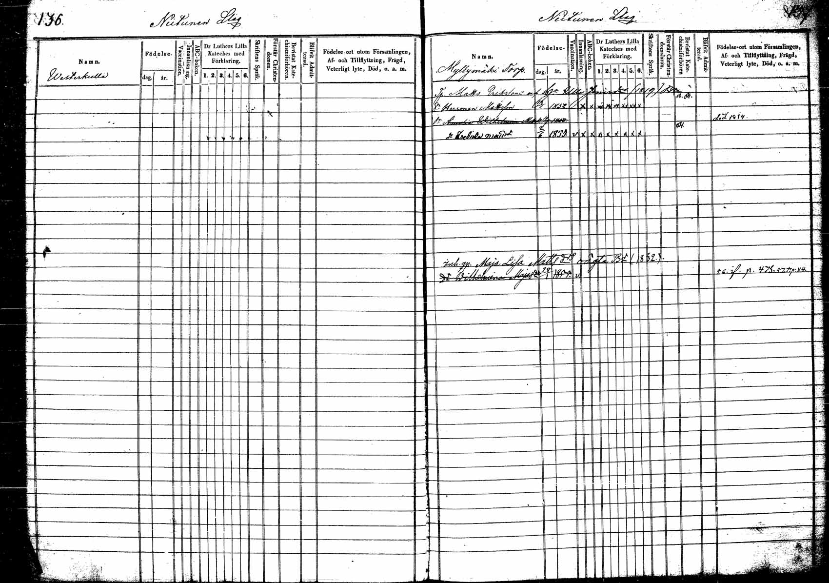 [ ../kirjat/Kirkonkirjat/korpilahti/lastenkirja_1853-1867_tk440/kuvat/79.jpg ]