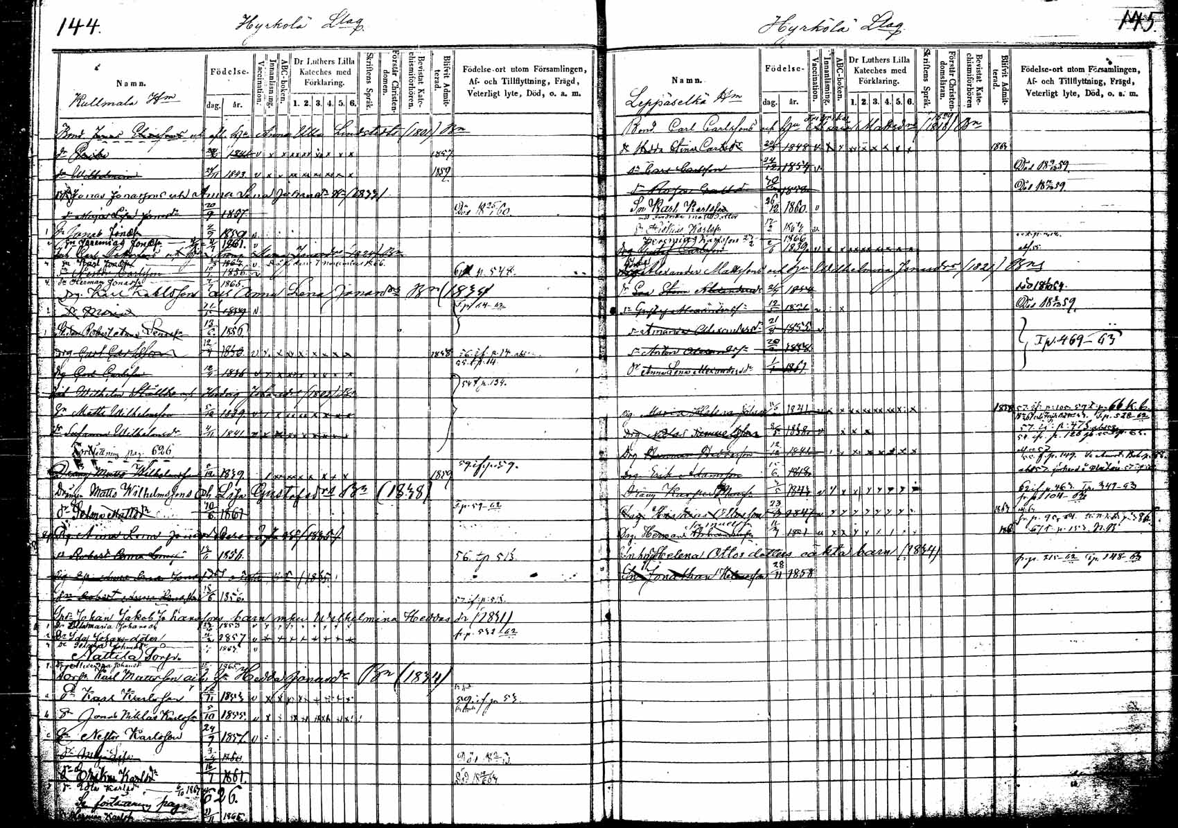 [ ../kirjat/Kirkonkirjat/korpilahti/lastenkirja_1853-1867_tk440/kuvat/83.jpg ]