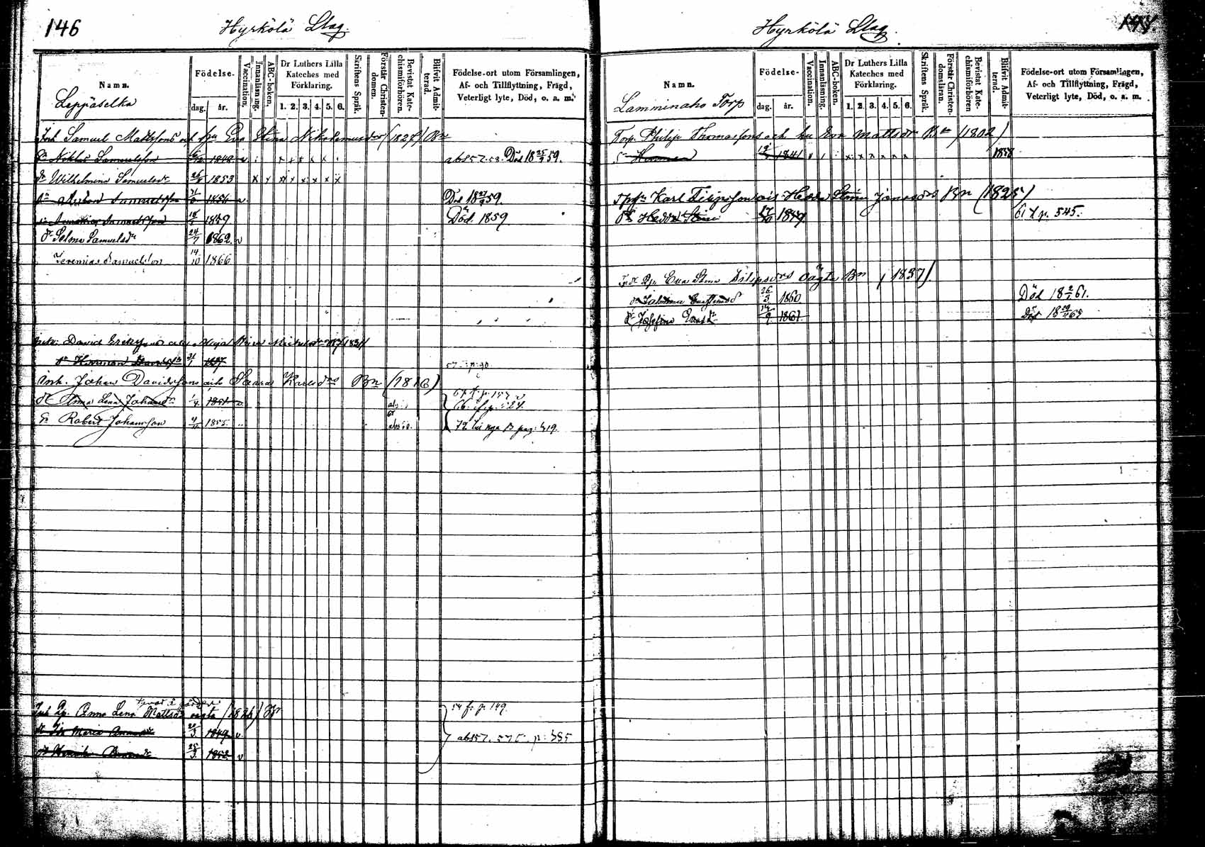 [ ../kirjat/Kirkonkirjat/korpilahti/lastenkirja_1853-1867_tk440/kuvat/84.jpg ]