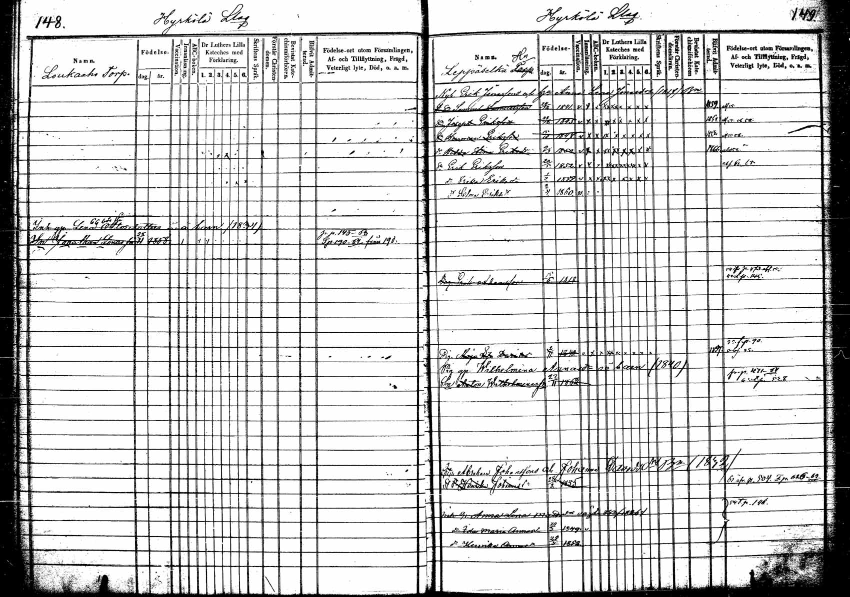 [ ../kirjat/Kirkonkirjat/korpilahti/lastenkirja_1853-1867_tk440/kuvat/85.jpg ]