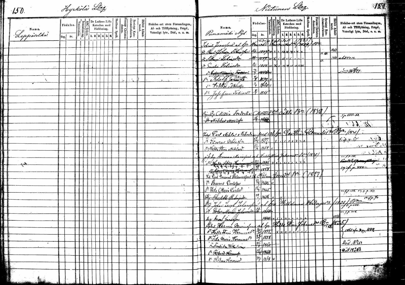 [ ../kirjat/Kirkonkirjat/korpilahti/lastenkirja_1853-1867_tk440/kuvat/86.jpg ]