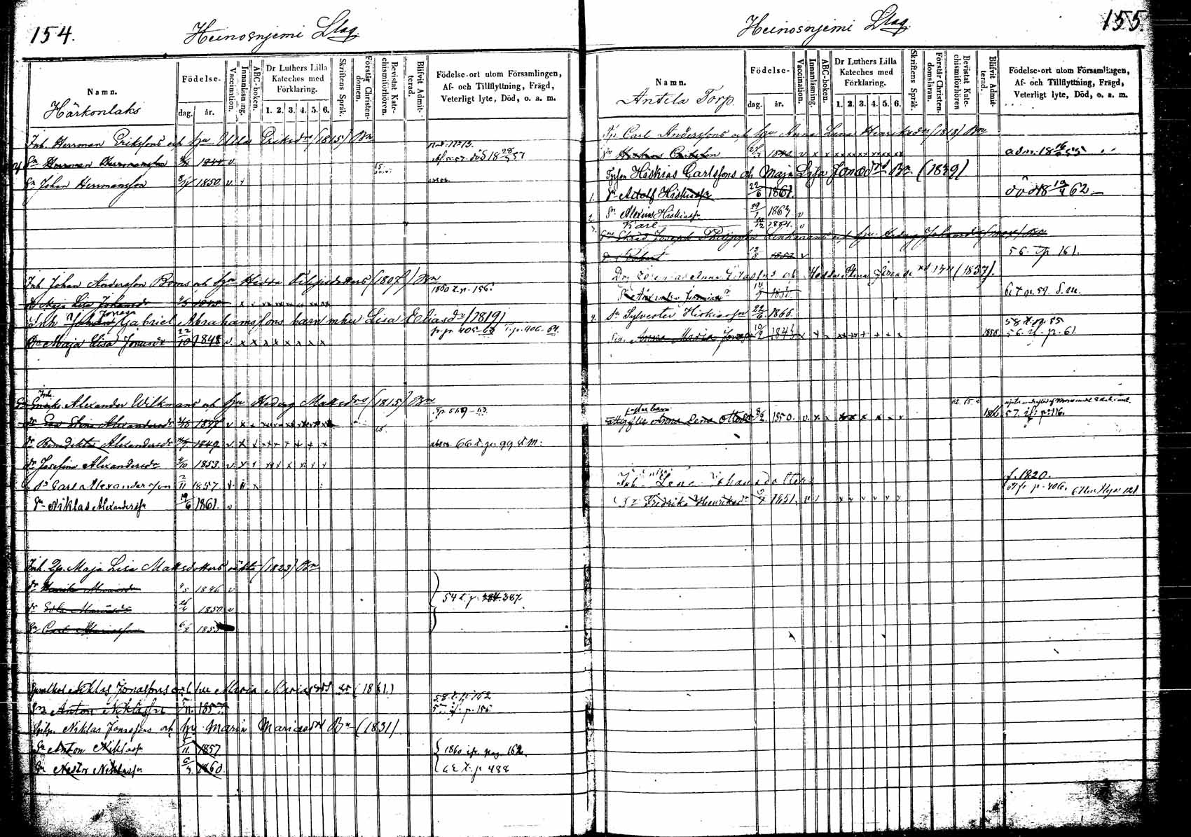 [ ../kirjat/Kirkonkirjat/korpilahti/lastenkirja_1853-1867_tk440/kuvat/88.jpg ]