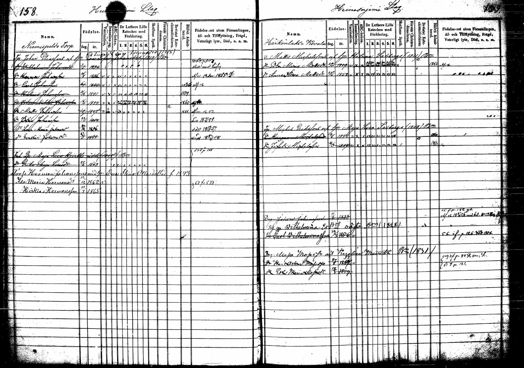 [ ../kirjat/Kirkonkirjat/korpilahti/lastenkirja_1853-1867_tk440/kuvat/90.jpg ]