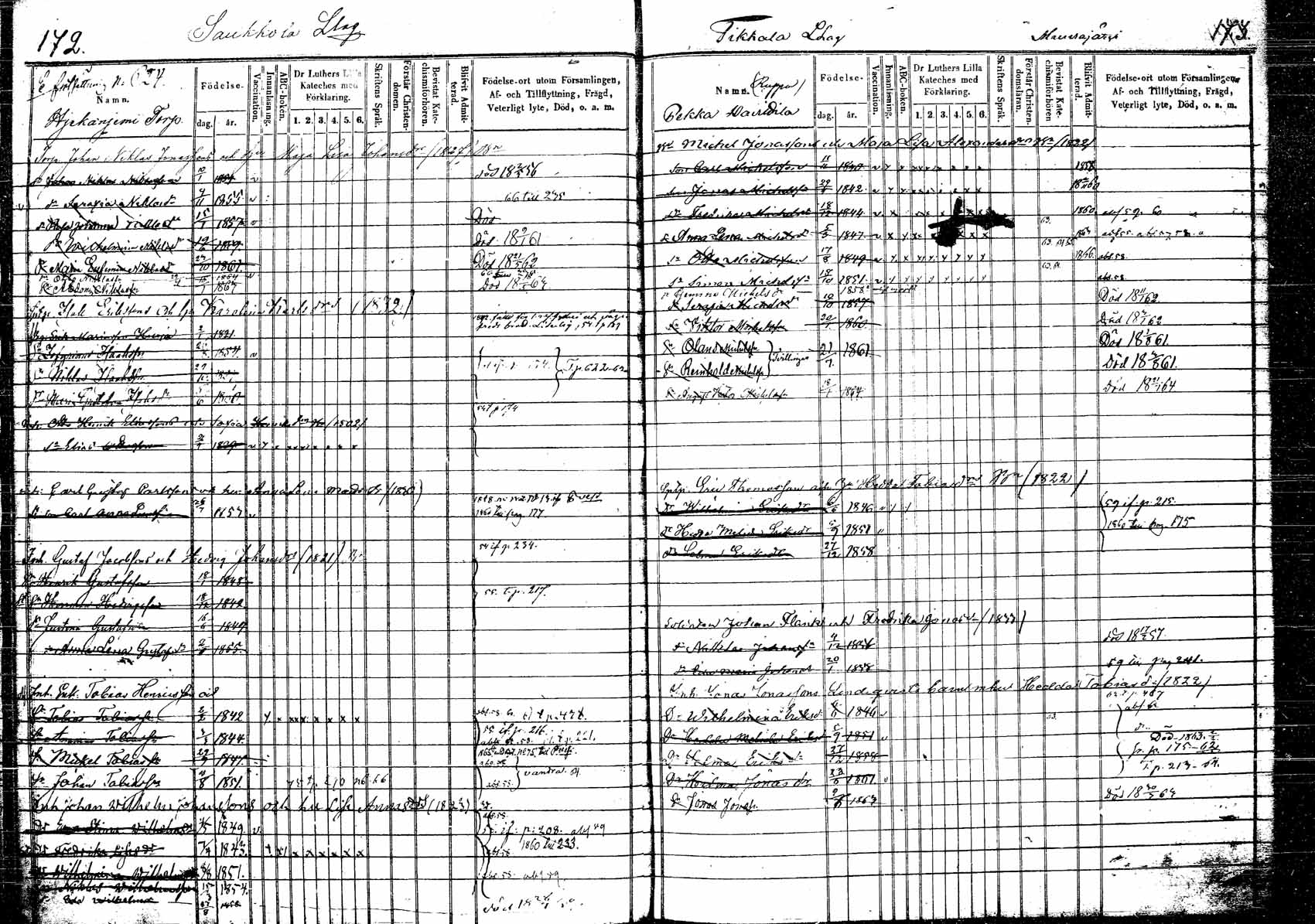 [ ../kirjat/Kirkonkirjat/korpilahti/lastenkirja_1853-1867_tk440/kuvat/99.jpg ]