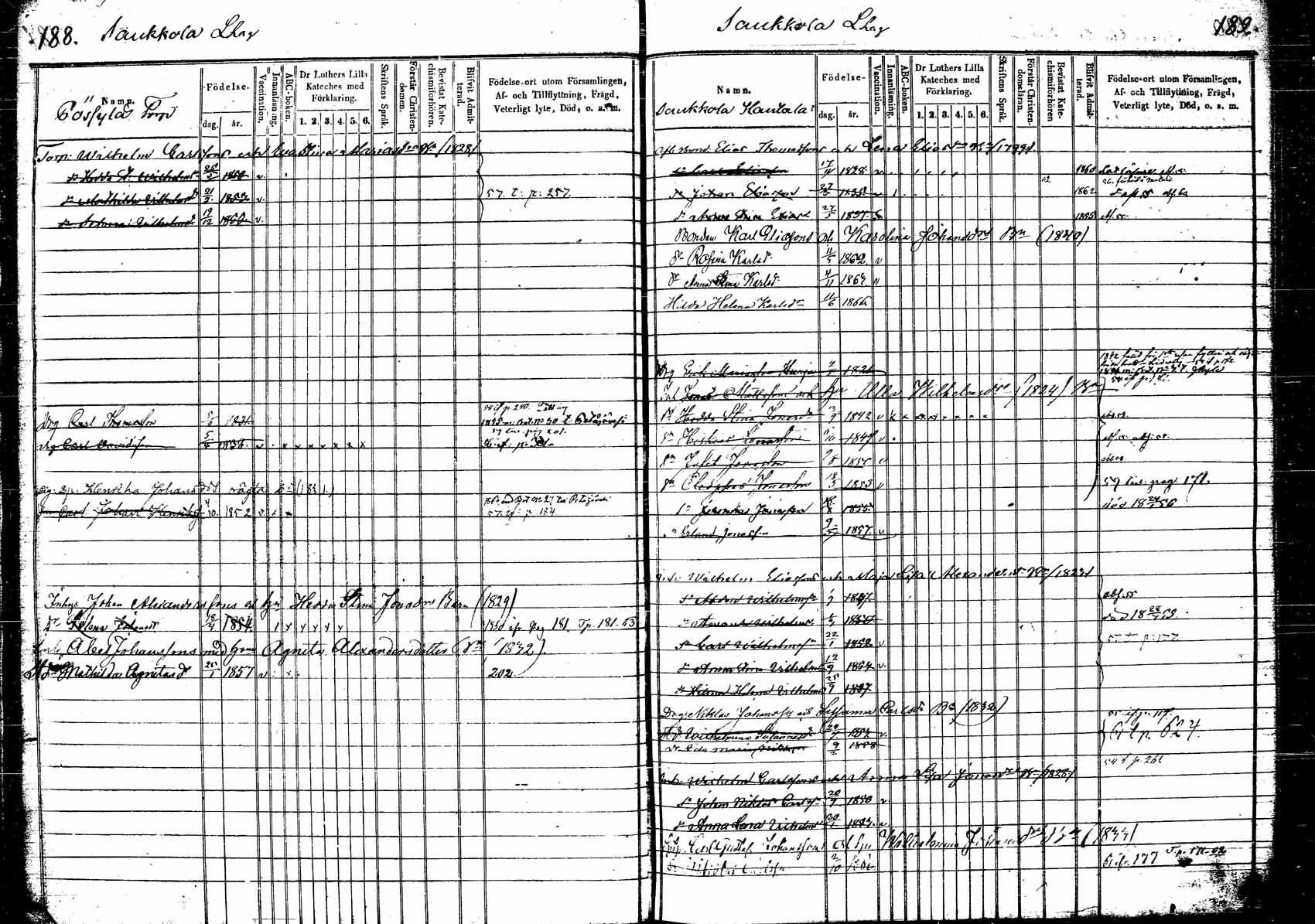 [ ../kirjat/Kirkonkirjat/korpilahti/lastenkirja_1853-1867_tk440_a/kuvat/107.jpg ]