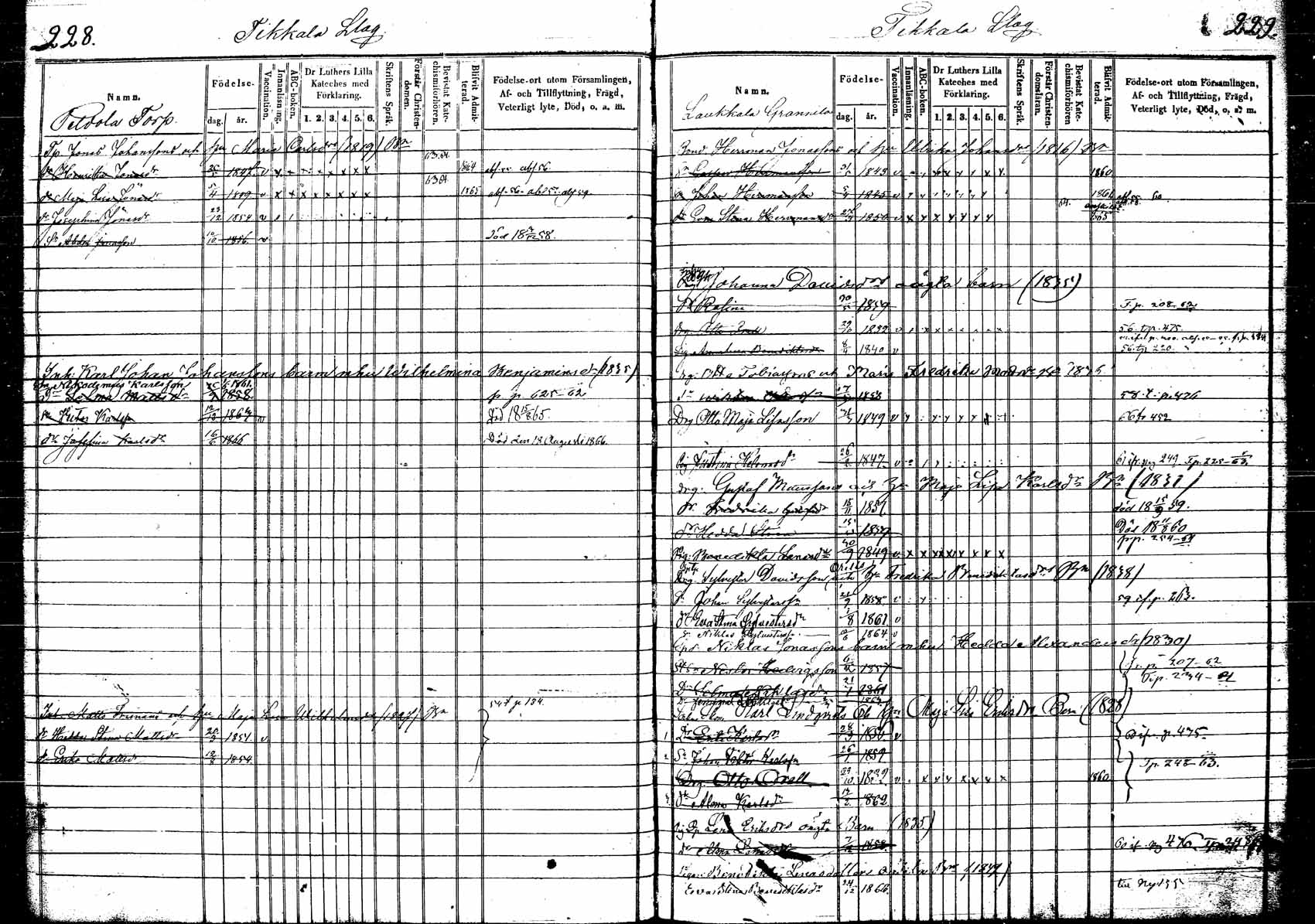 [ ../kirjat/Kirkonkirjat/korpilahti/lastenkirja_1853-1867_tk440_a/kuvat/131.jpg ]