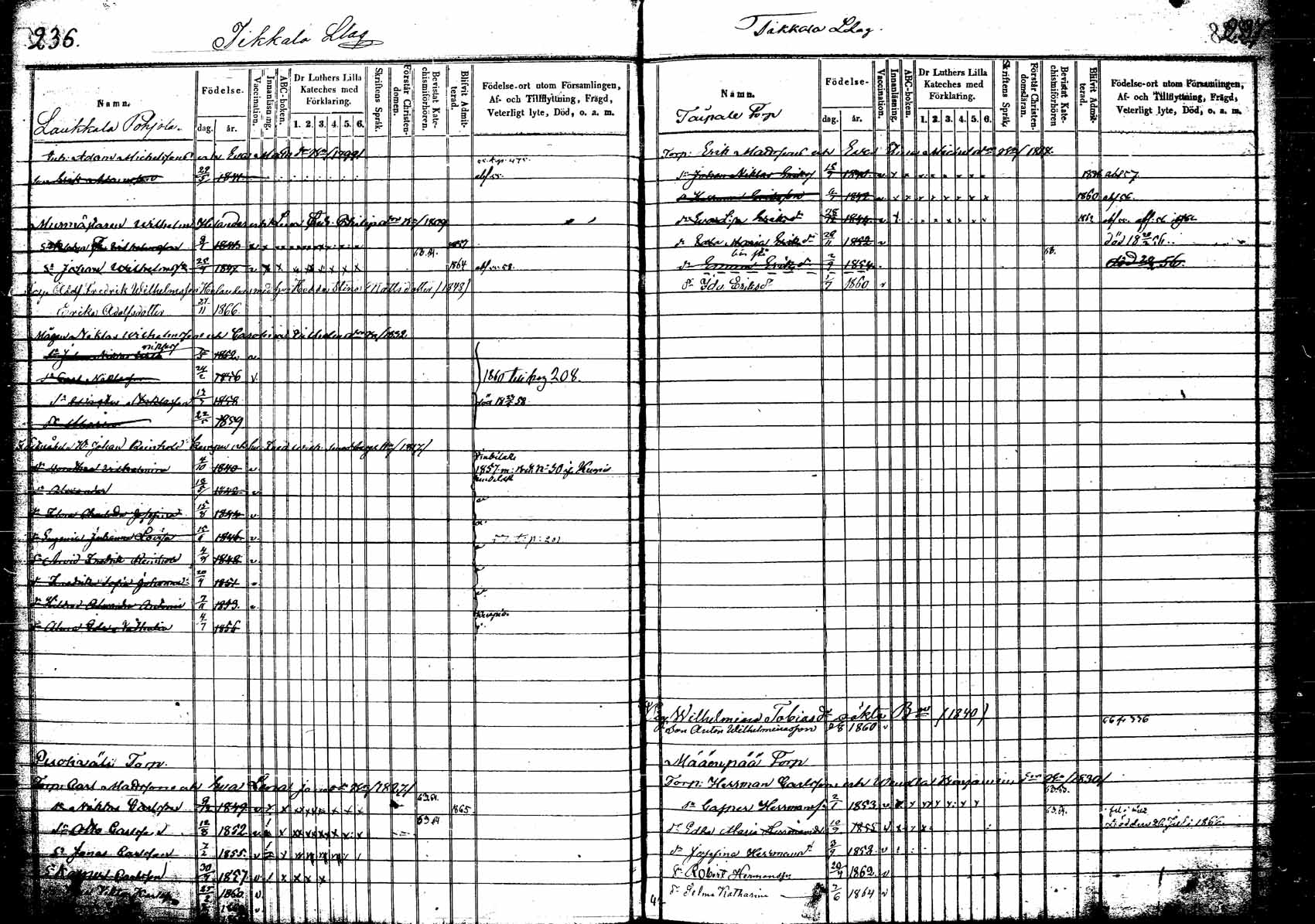 [ ../kirjat/Kirkonkirjat/korpilahti/lastenkirja_1853-1867_tk440_a/kuvat/135.jpg ]