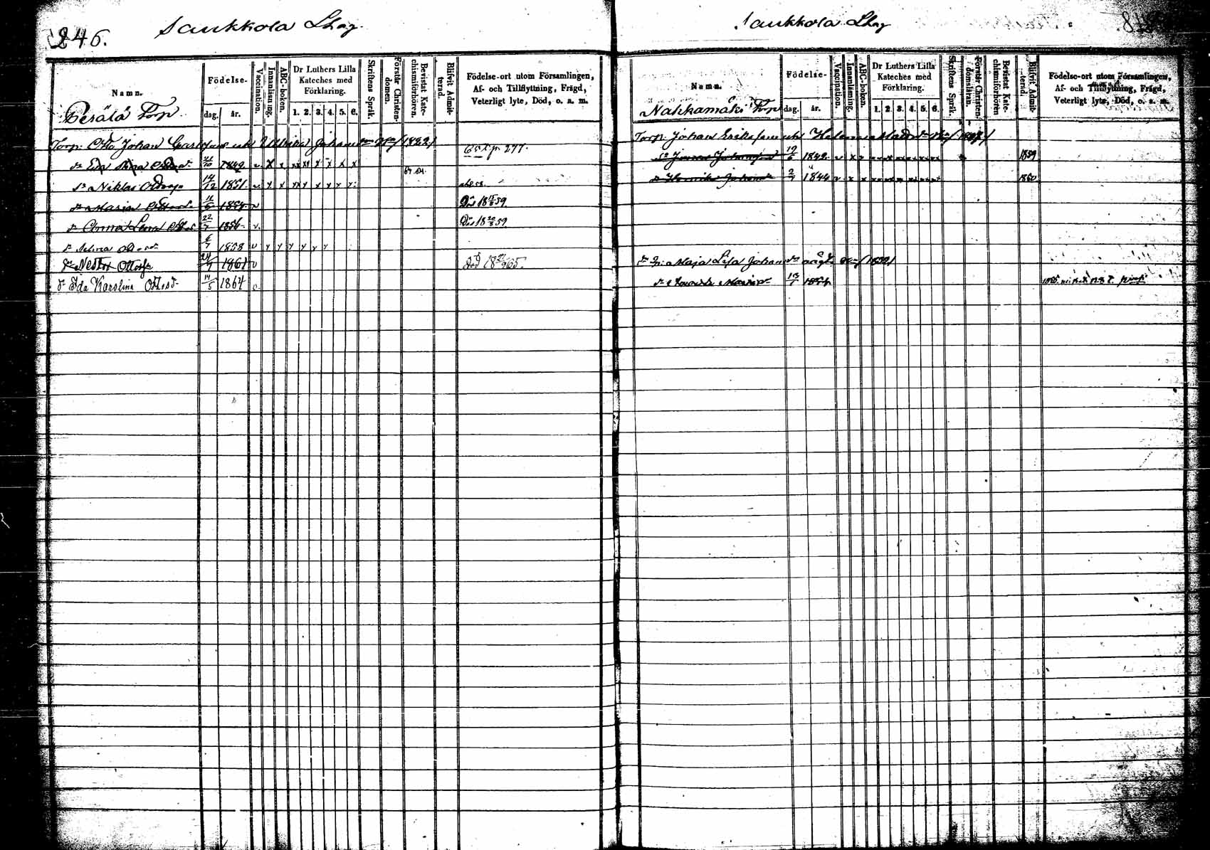 [ ../kirjat/Kirkonkirjat/korpilahti/lastenkirja_1853-1867_tk440_a/kuvat/142.jpg ]