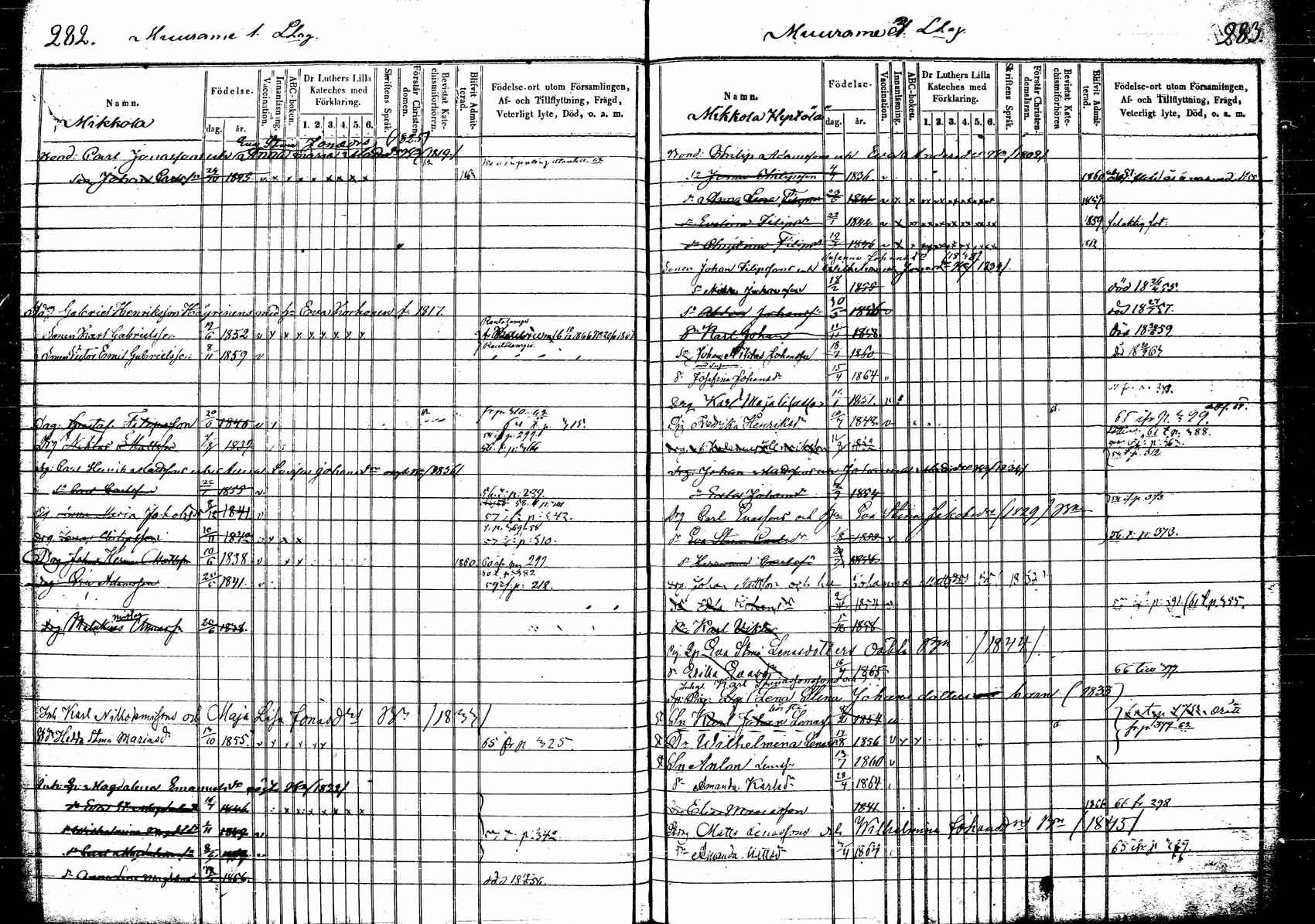 [ ../kirjat/Kirkonkirjat/korpilahti/lastenkirja_1853-1867_tk440_a/kuvat/160.jpg ]
