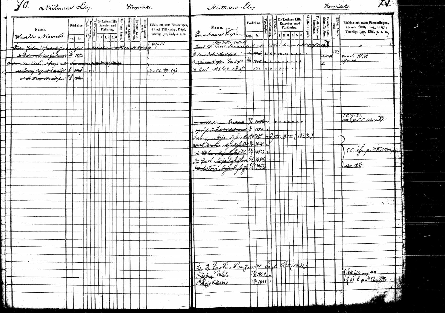 [ ../kirjat/Kirkonkirjat/korpilahti/lastenkirja_1853-1867_tk440_a/kuvat/43.jpg ]