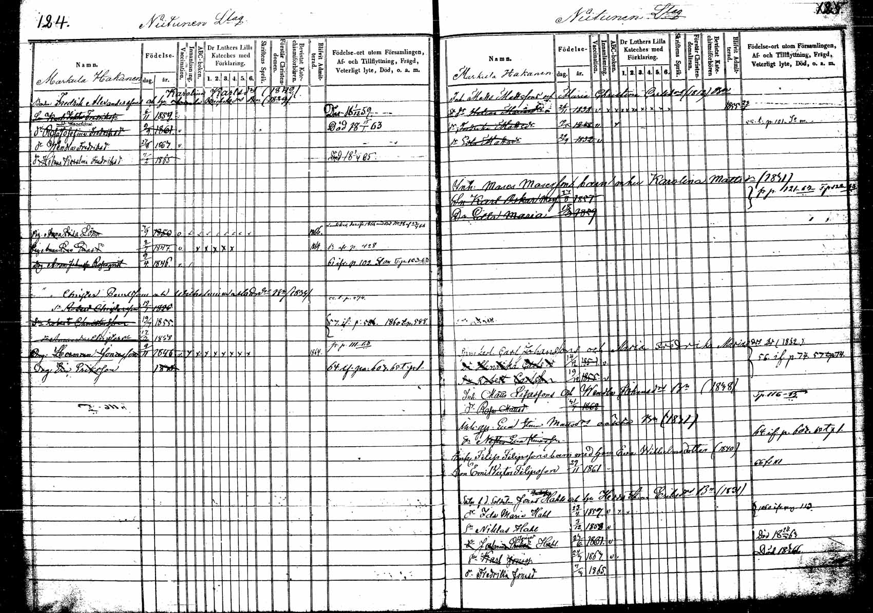 [ ../kirjat/Kirkonkirjat/korpilahti/lastenkirja_1853-1867_tk440_a/kuvat/72.jpg ]