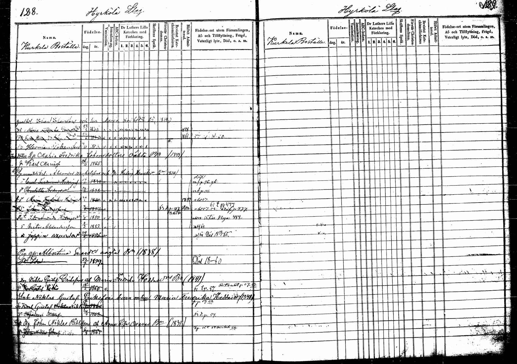 [ ../kirjat/Kirkonkirjat/korpilahti/lastenkirja_1853-1867_tk440_a/kuvat/74.jpg ]