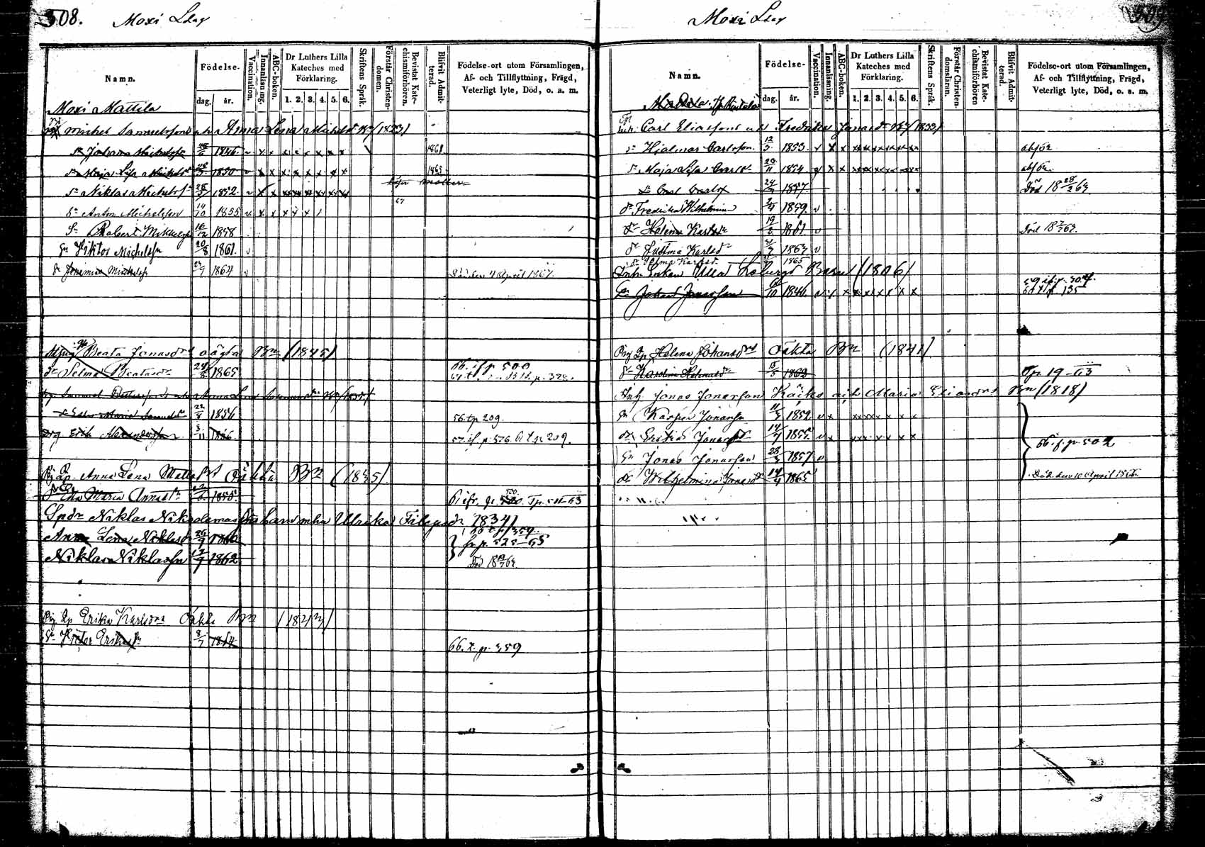 [ ../kirjat/Kirkonkirjat/korpilahti/lastenkirja_1853-1867_tk440_b/kuvat/100.jpg ]