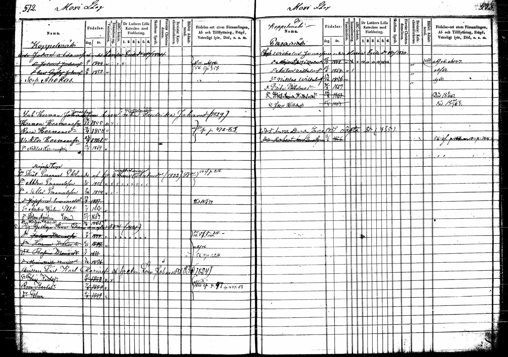 [ ../kirjat/Kirkonkirjat/korpilahti/lastenkirja_1853-1867_tk440_b/kuvat/102.jpg ]