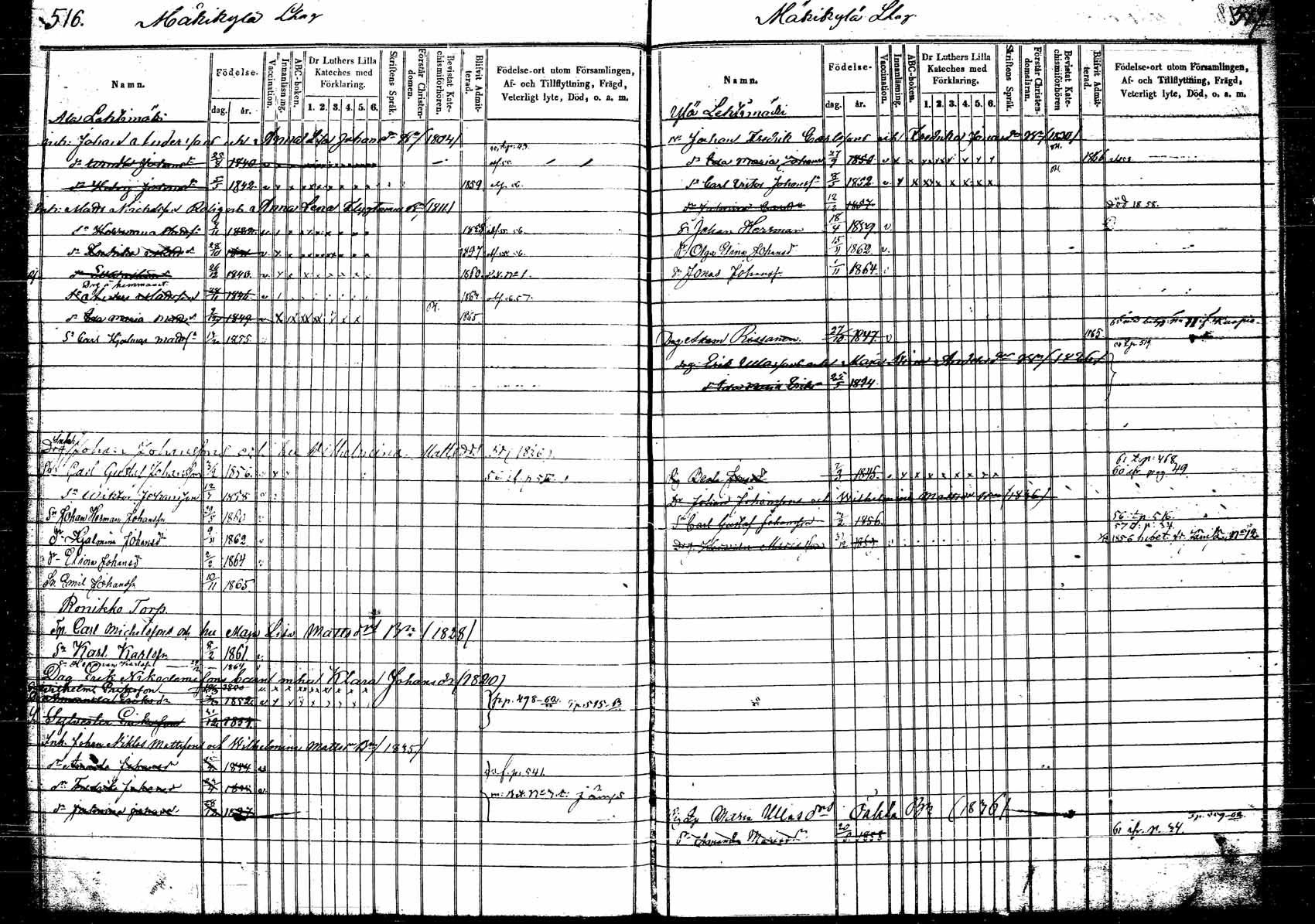 [ ../kirjat/Kirkonkirjat/korpilahti/lastenkirja_1853-1867_tk440_b/kuvat/104.jpg ]