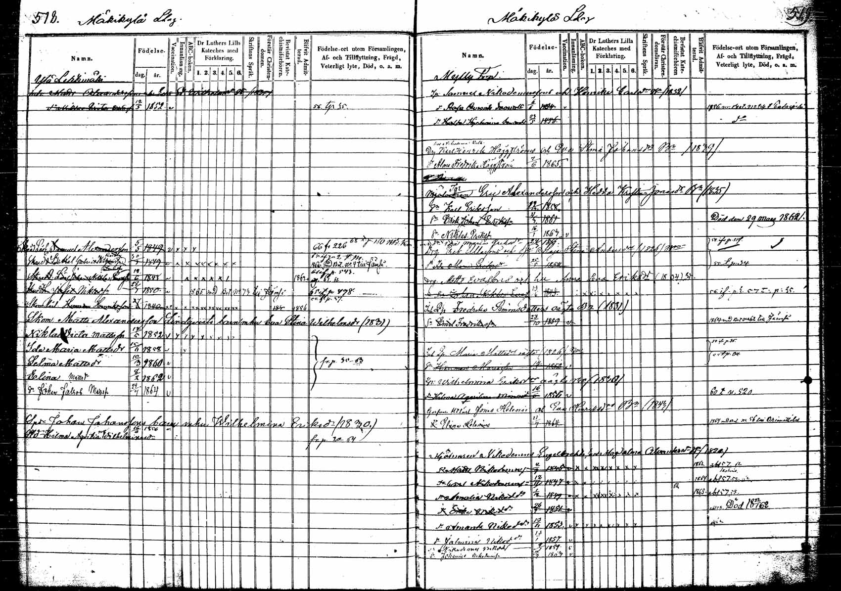 [ ../kirjat/Kirkonkirjat/korpilahti/lastenkirja_1853-1867_tk440_b/kuvat/105.jpg ]