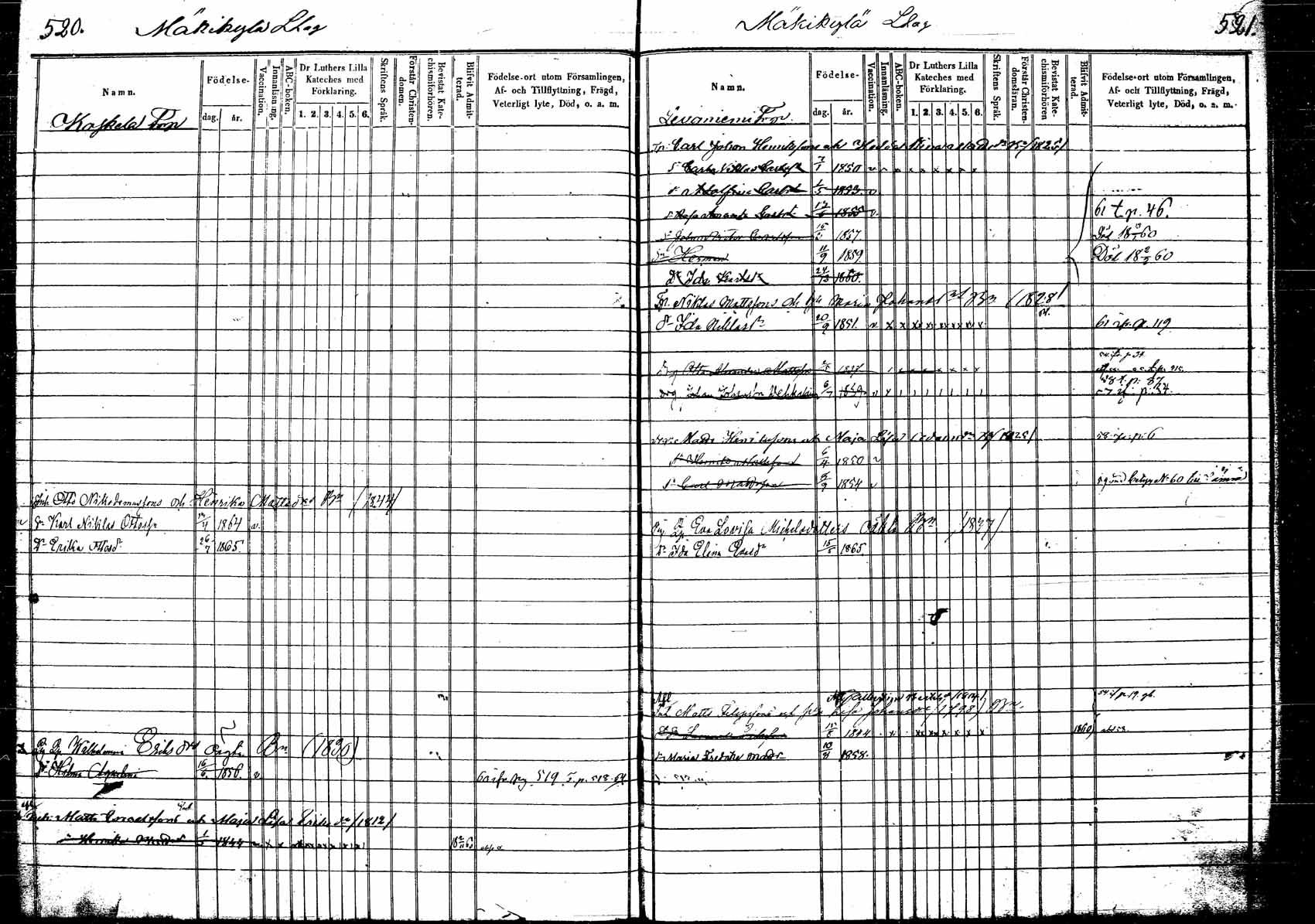 [ ../kirjat/Kirkonkirjat/korpilahti/lastenkirja_1853-1867_tk440_b/kuvat/106.jpg ]