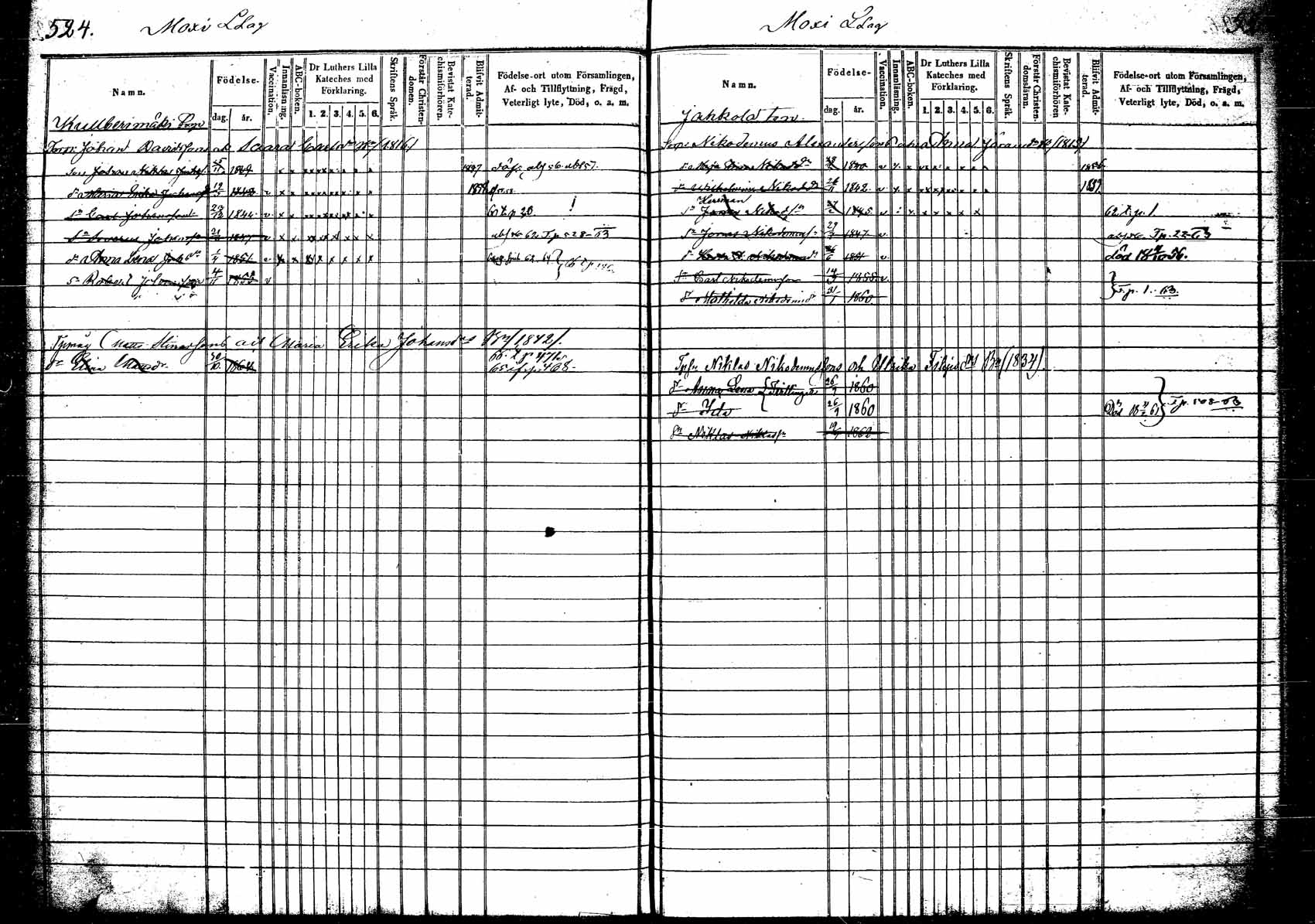 [ ../kirjat/Kirkonkirjat/korpilahti/lastenkirja_1853-1867_tk440_b/kuvat/108.jpg ]