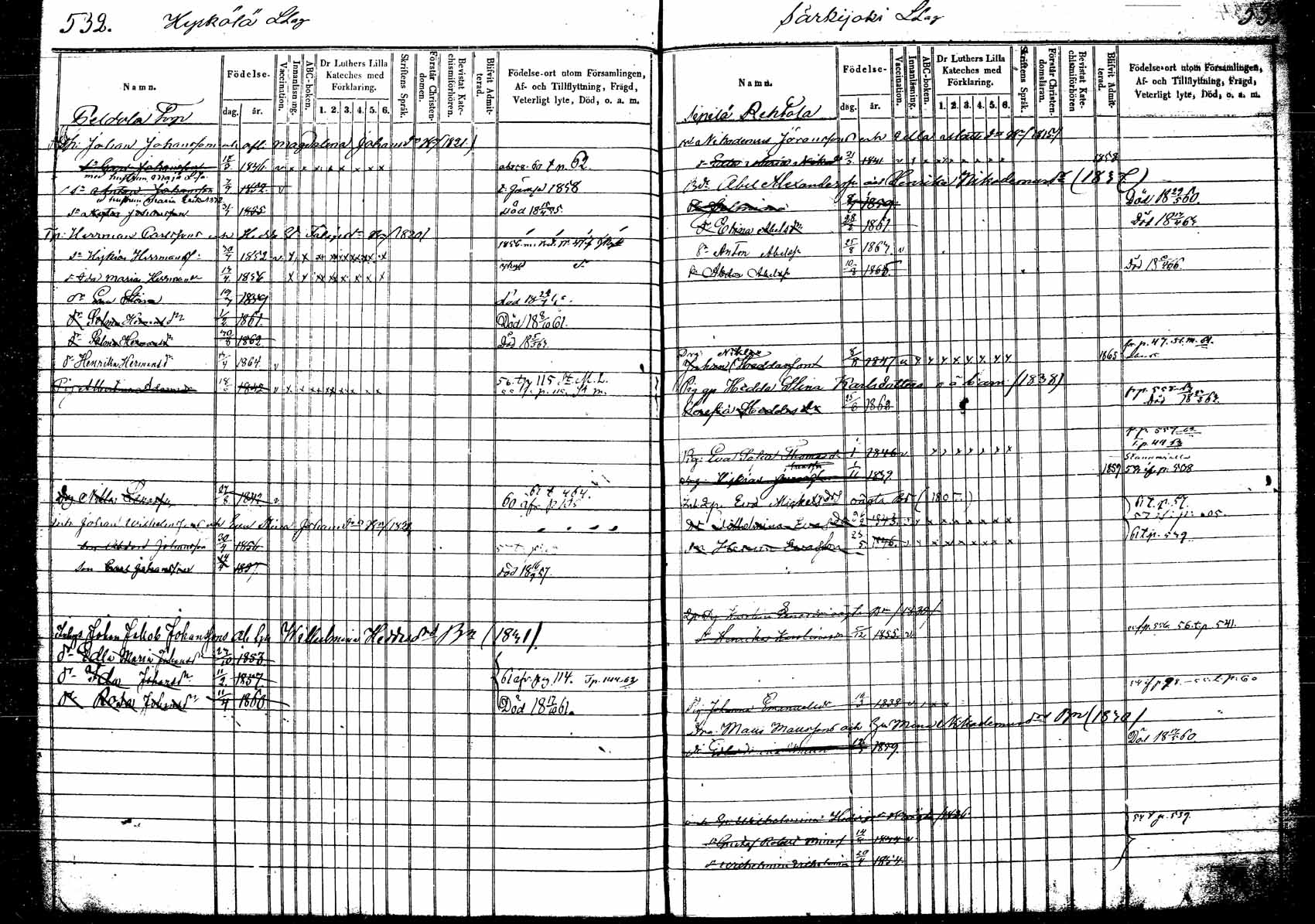 [ ../kirjat/Kirkonkirjat/korpilahti/lastenkirja_1853-1867_tk440_b/kuvat/112.jpg ]