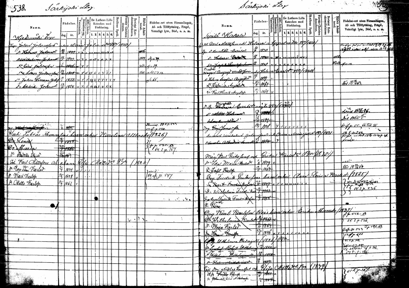 [ ../kirjat/Kirkonkirjat/korpilahti/lastenkirja_1853-1867_tk440_b/kuvat/116.jpg ]
