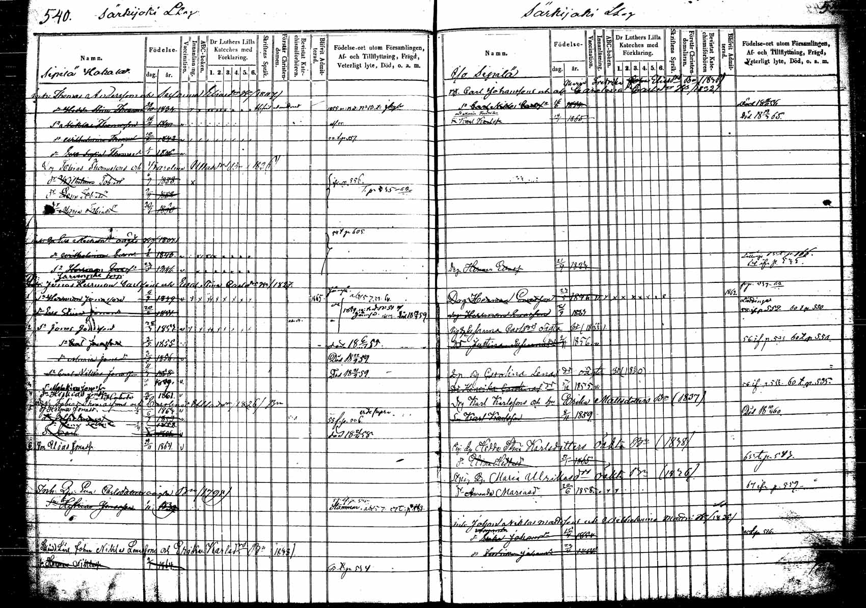 [ ../kirjat/Kirkonkirjat/korpilahti/lastenkirja_1853-1867_tk440_b/kuvat/117.jpg ]