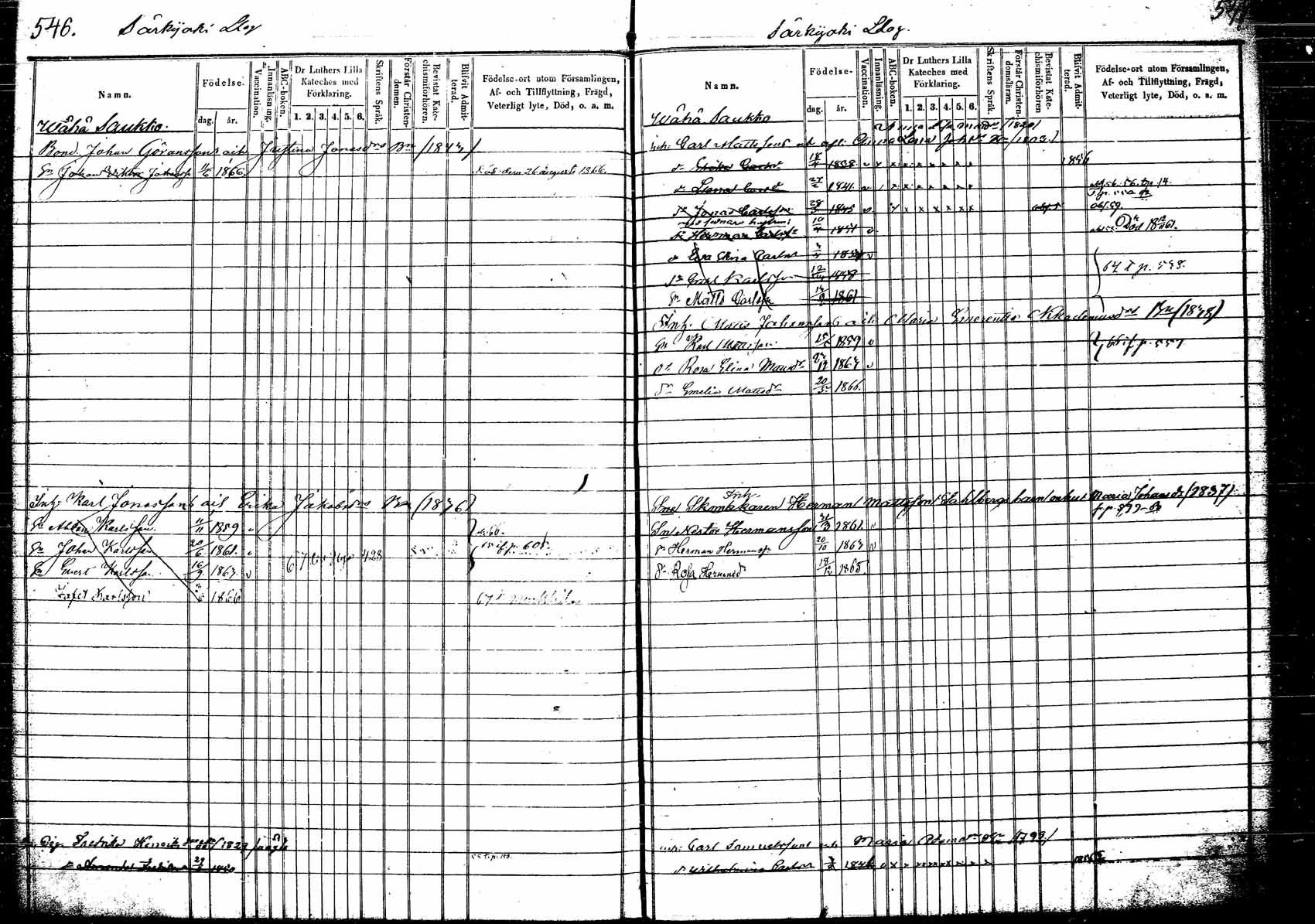 [ ../kirjat/Kirkonkirjat/korpilahti/lastenkirja_1853-1867_tk440_b/kuvat/120.jpg ]