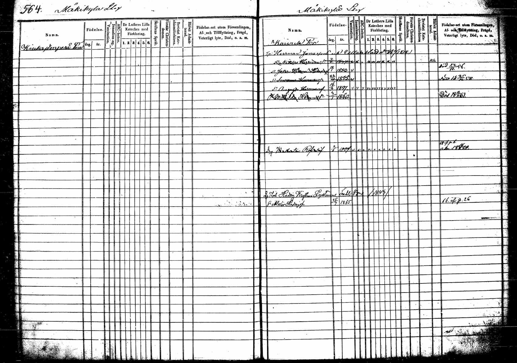 [ ../kirjat/Kirkonkirjat/korpilahti/lastenkirja_1853-1867_tk440_b/kuvat/131.jpg ]
