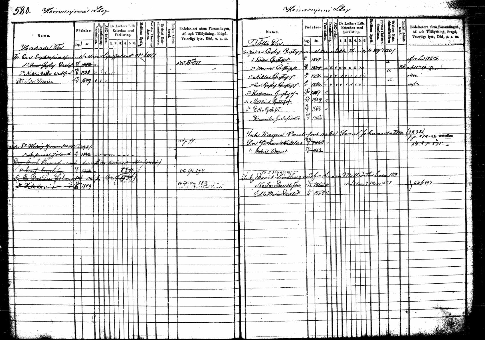 [ ../kirjat/Kirkonkirjat/korpilahti/lastenkirja_1853-1867_tk440_b/kuvat/141.jpg ]