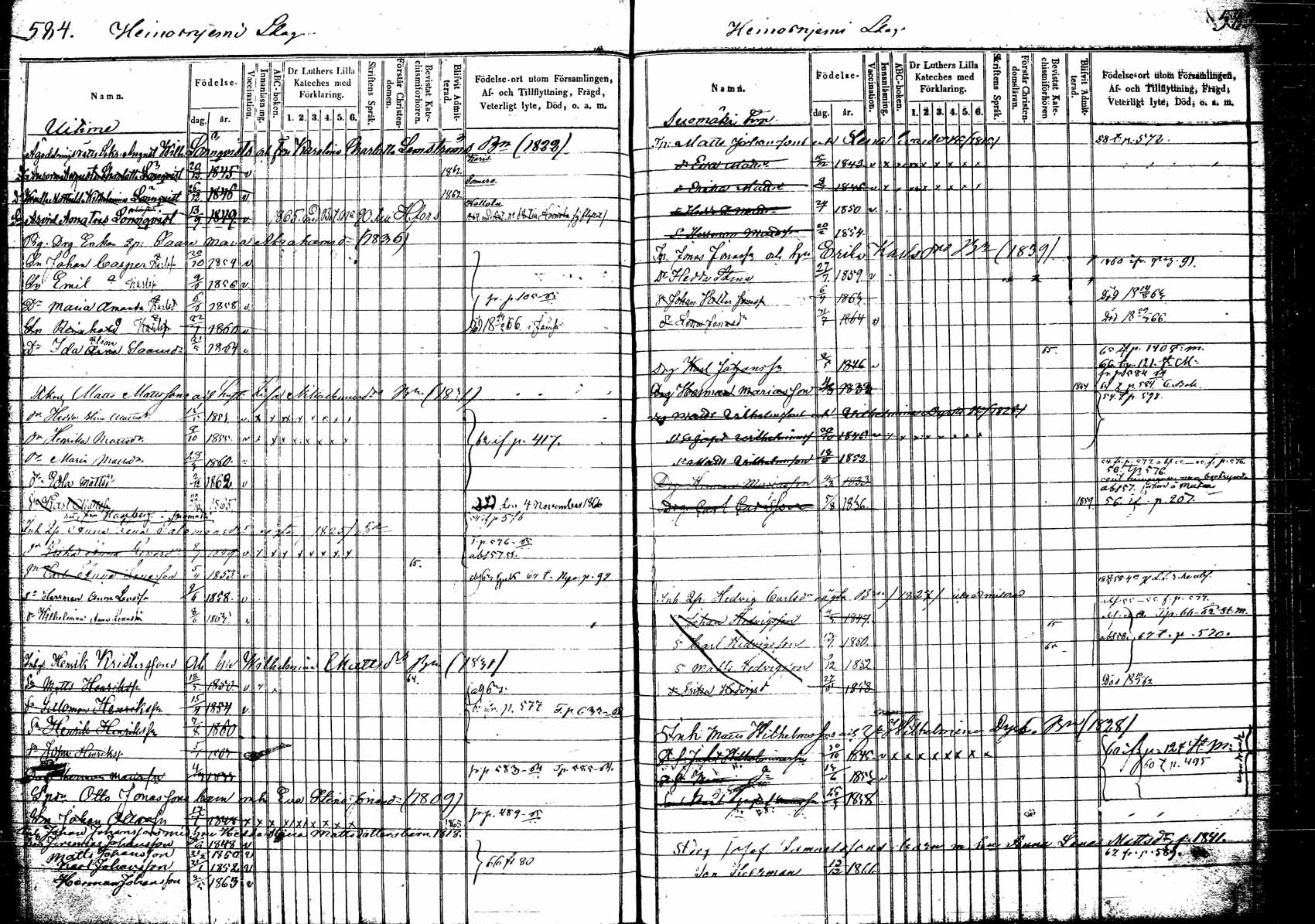 [ ../kirjat/Kirkonkirjat/korpilahti/lastenkirja_1853-1867_tk440_b/kuvat/144.jpg ]