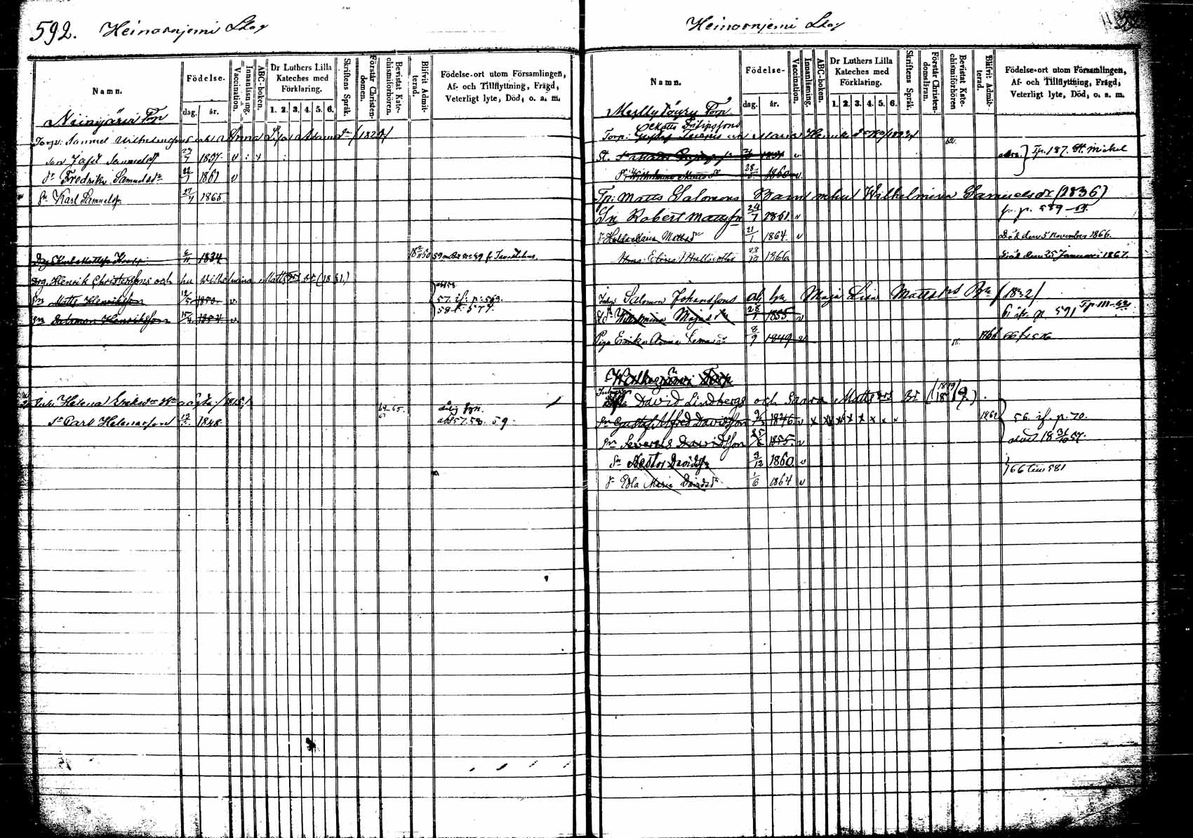 [ ../kirjat/Kirkonkirjat/korpilahti/lastenkirja_1853-1867_tk440_b/kuvat/148.jpg ]