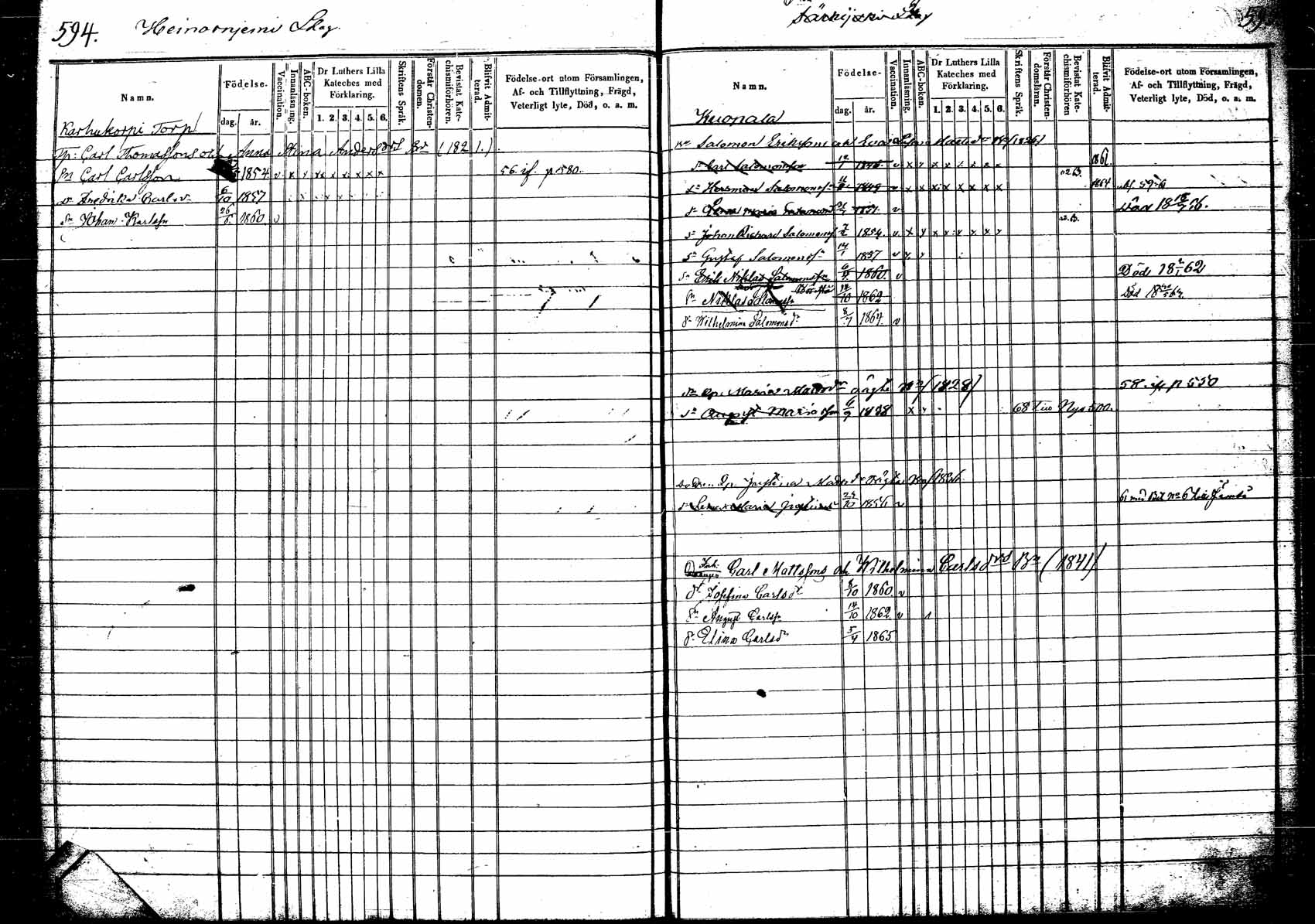 [ ../kirjat/Kirkonkirjat/korpilahti/lastenkirja_1853-1867_tk440_b/kuvat/149.jpg ]