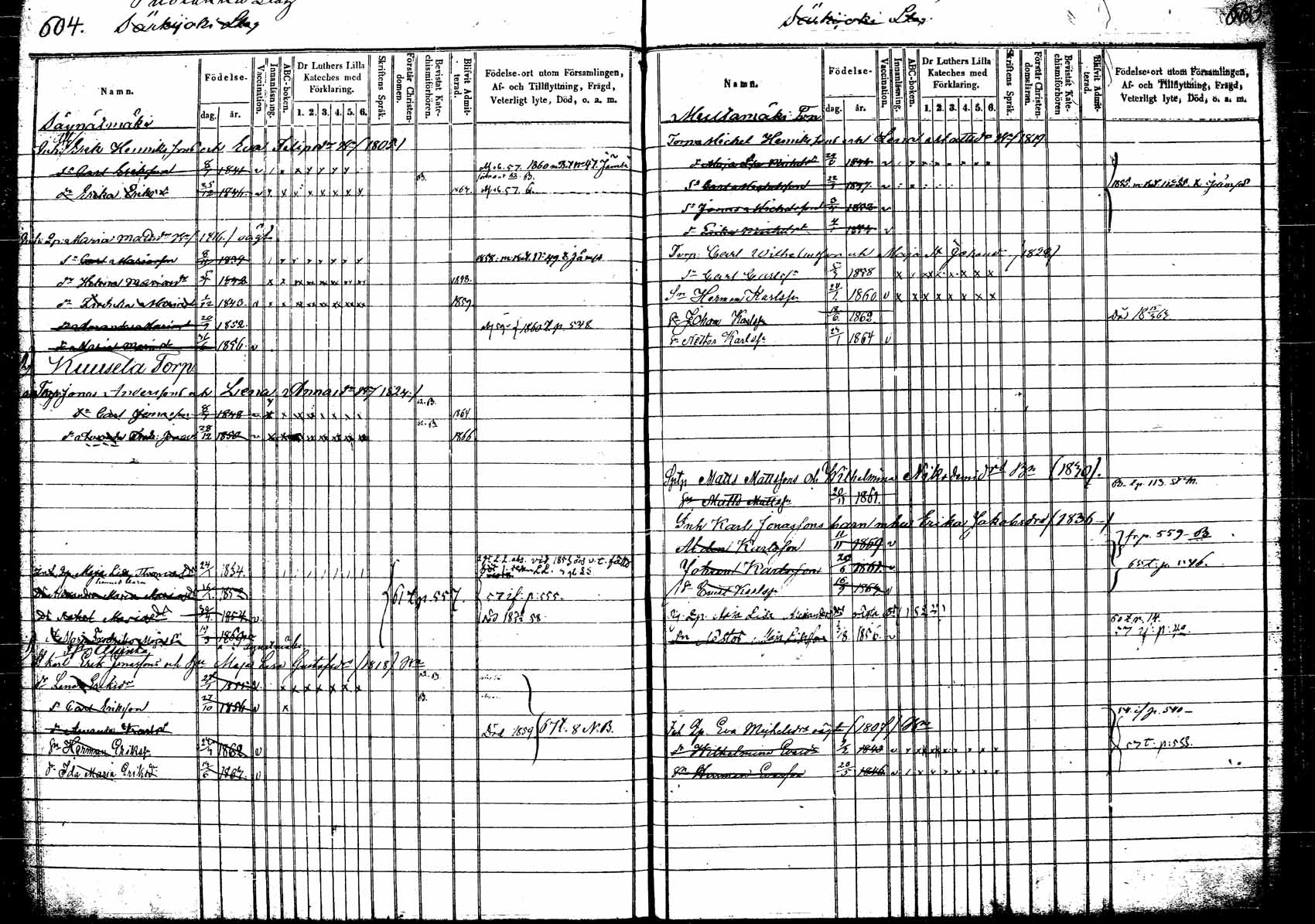 [ ../kirjat/Kirkonkirjat/korpilahti/lastenkirja_1853-1867_tk440_b/kuvat/154.jpg ]