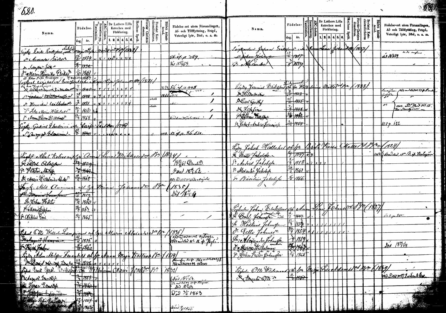 [ ../kirjat/Kirkonkirjat/korpilahti/lastenkirja_1853-1867_tk440_b/kuvat/161.jpg ]