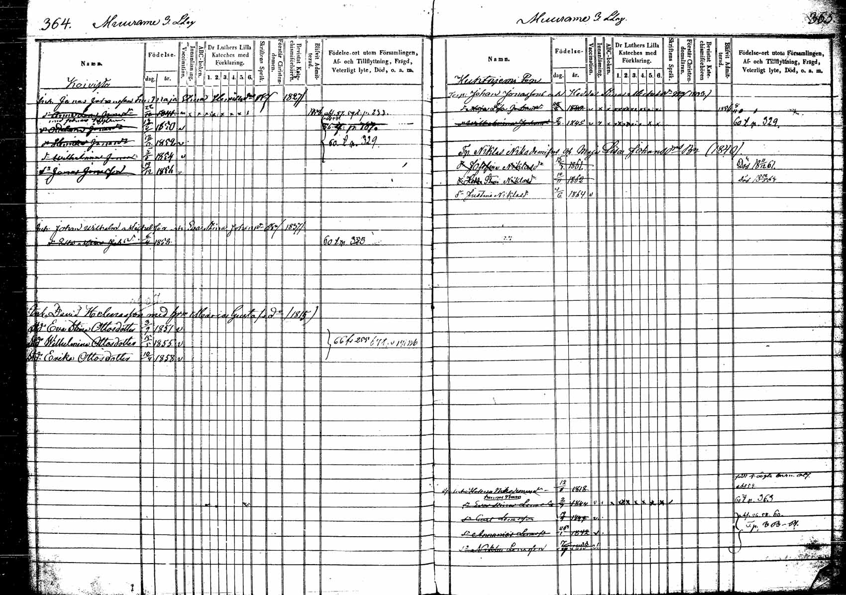 [ ../kirjat/Kirkonkirjat/korpilahti/lastenkirja_1853-1867_tk440_b/kuvat/18.jpg ]