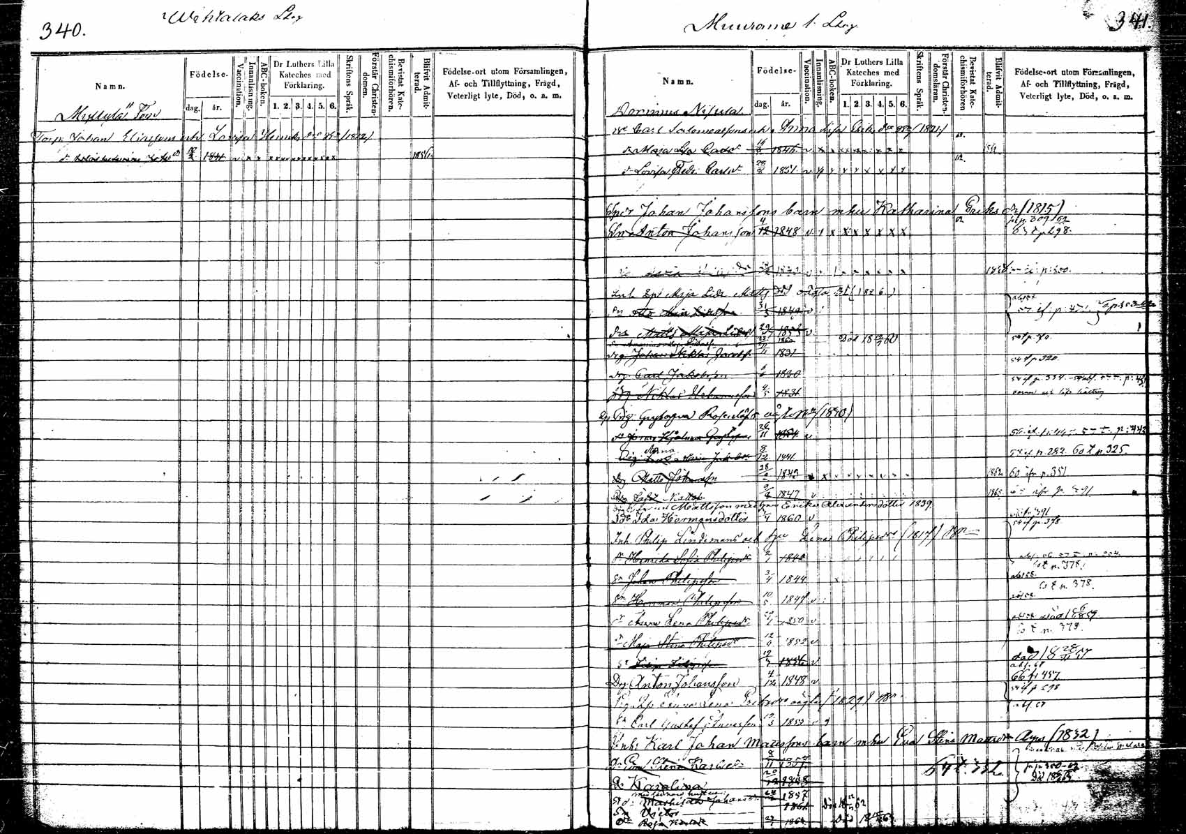 [ ../kirjat/Kirkonkirjat/korpilahti/lastenkirja_1853-1867_tk440_b/kuvat/3.jpg ]