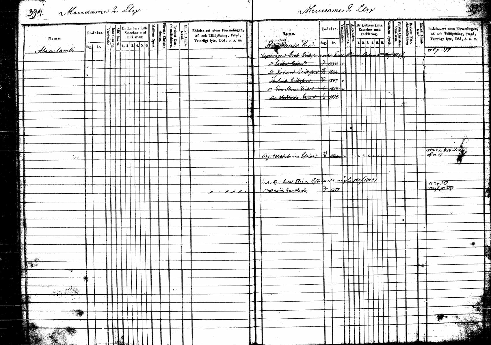 [ ../kirjat/Kirkonkirjat/korpilahti/lastenkirja_1853-1867_tk440_b/kuvat/36.jpg ]