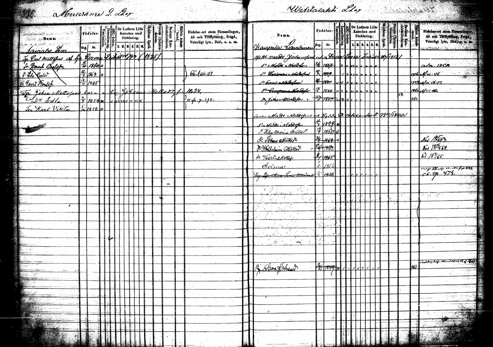 [ ../kirjat/Kirkonkirjat/korpilahti/lastenkirja_1853-1867_tk440_b/kuvat/38.jpg ]