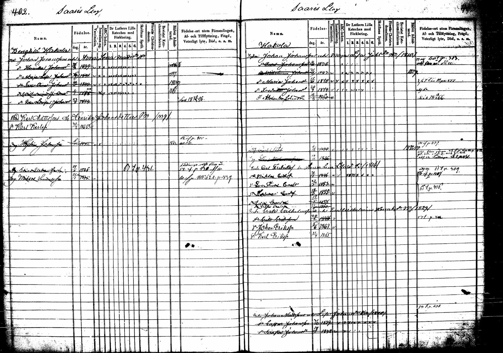 [ ../kirjat/Kirkonkirjat/korpilahti/lastenkirja_1853-1867_tk440_b/kuvat/41.jpg ]