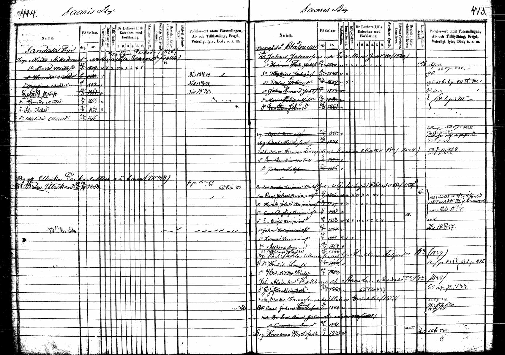 [ ../kirjat/Kirkonkirjat/korpilahti/lastenkirja_1853-1867_tk440_b/kuvat/48.jpg ]