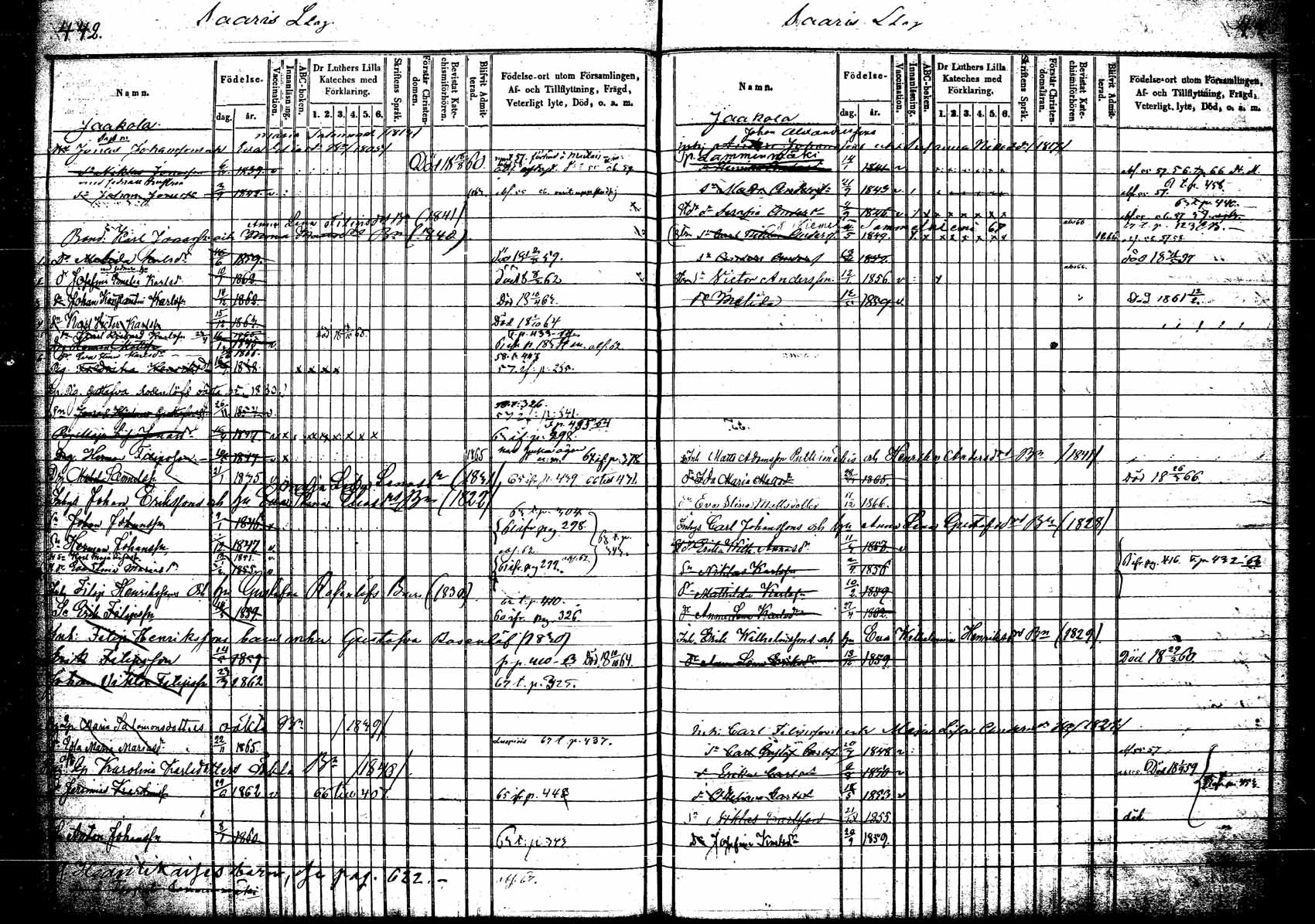 [ ../kirjat/Kirkonkirjat/korpilahti/lastenkirja_1853-1867_tk440_b/kuvat/59.jpg ]