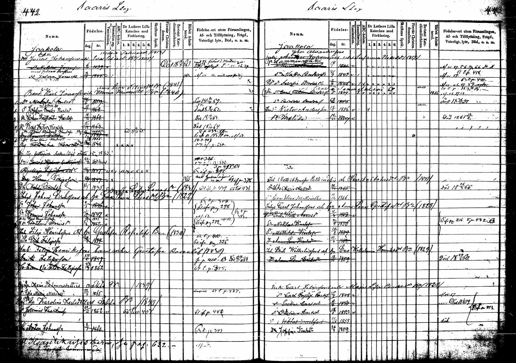 [ ../kirjat/Kirkonkirjat/korpilahti/lastenkirja_1853-1867_tk440_b/kuvat/60.jpg ]