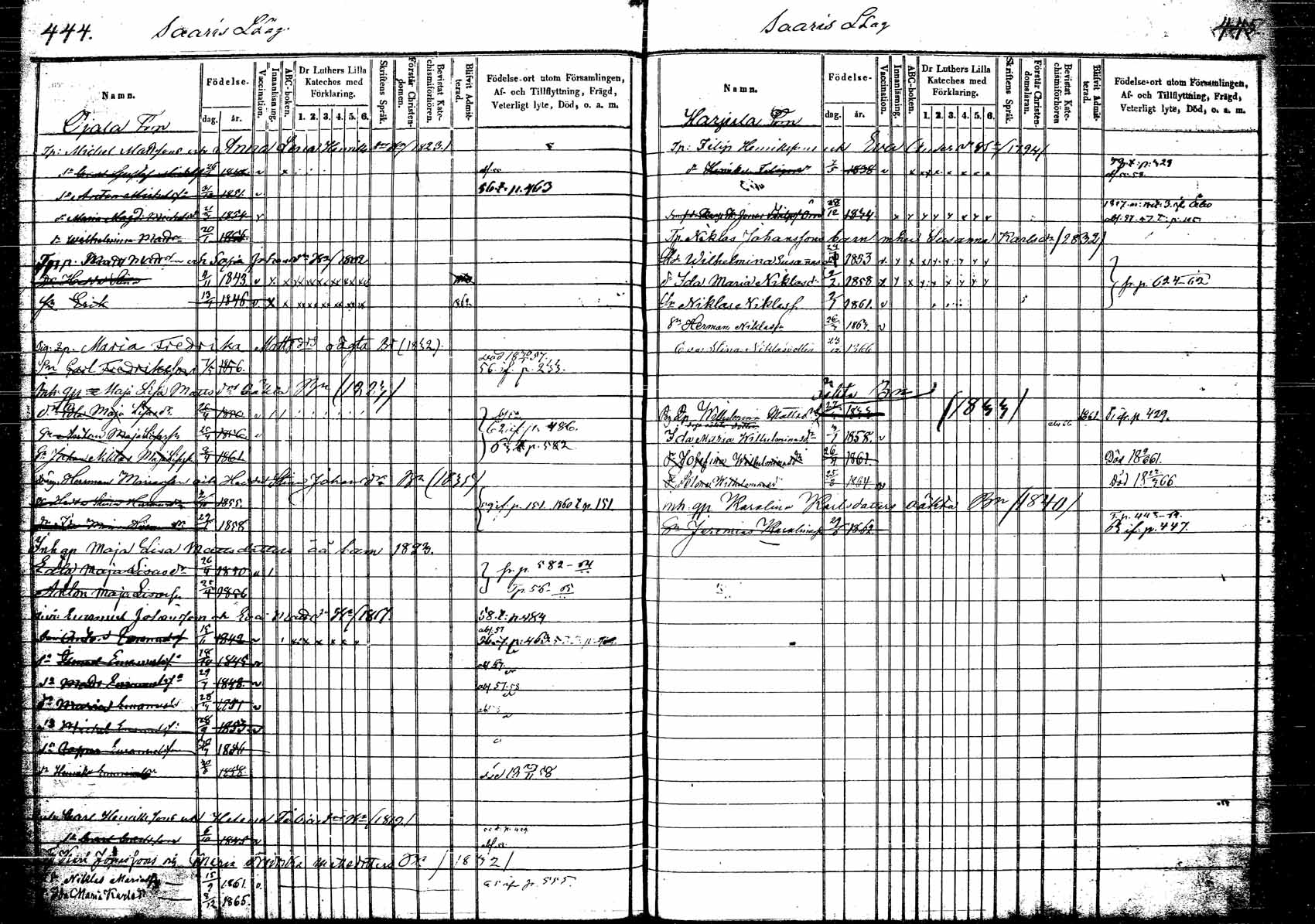 [ ../kirjat/Kirkonkirjat/korpilahti/lastenkirja_1853-1867_tk440_b/kuvat/62.jpg ]