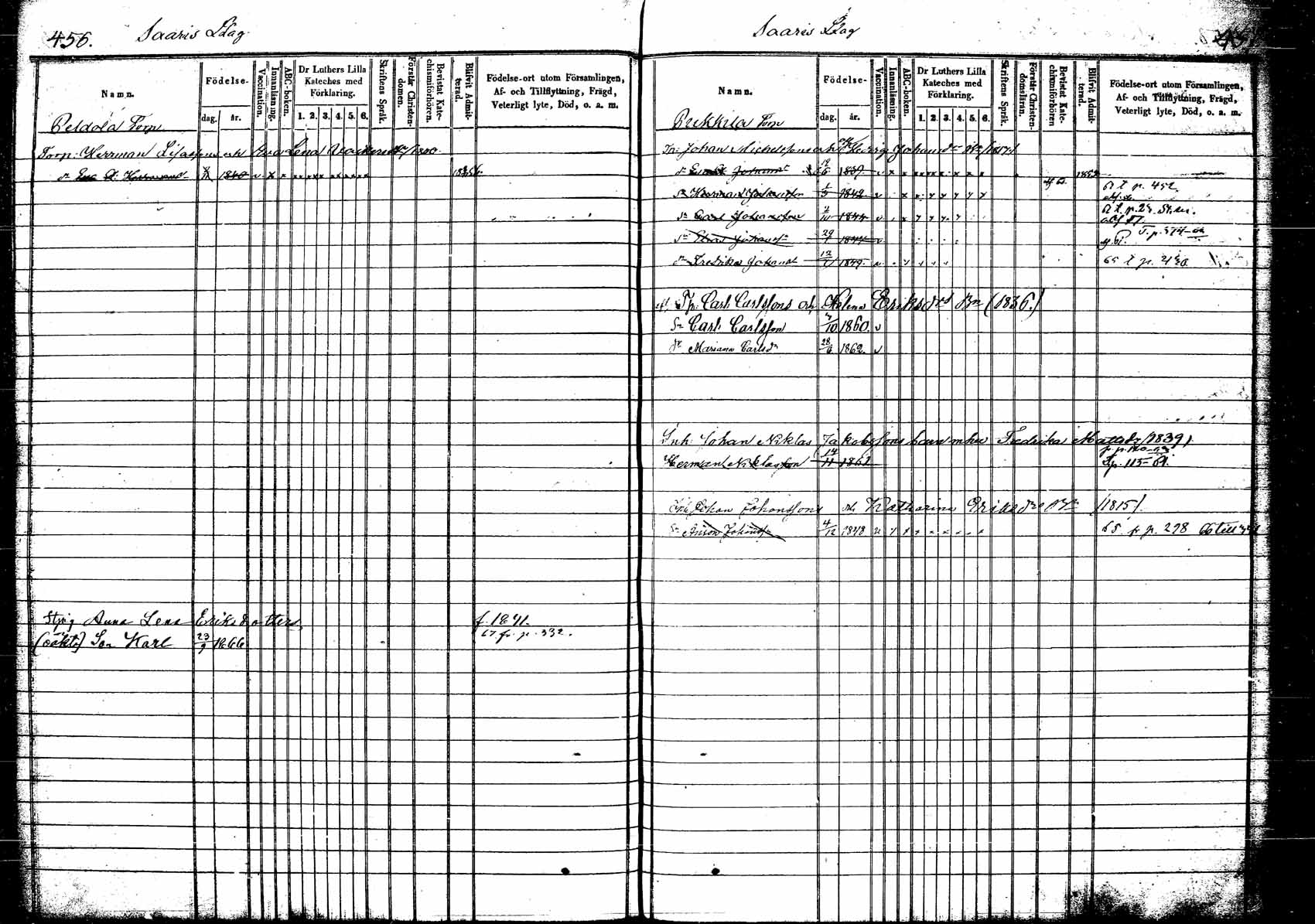 [ ../kirjat/Kirkonkirjat/korpilahti/lastenkirja_1853-1867_tk440_b/kuvat/69.jpg ]