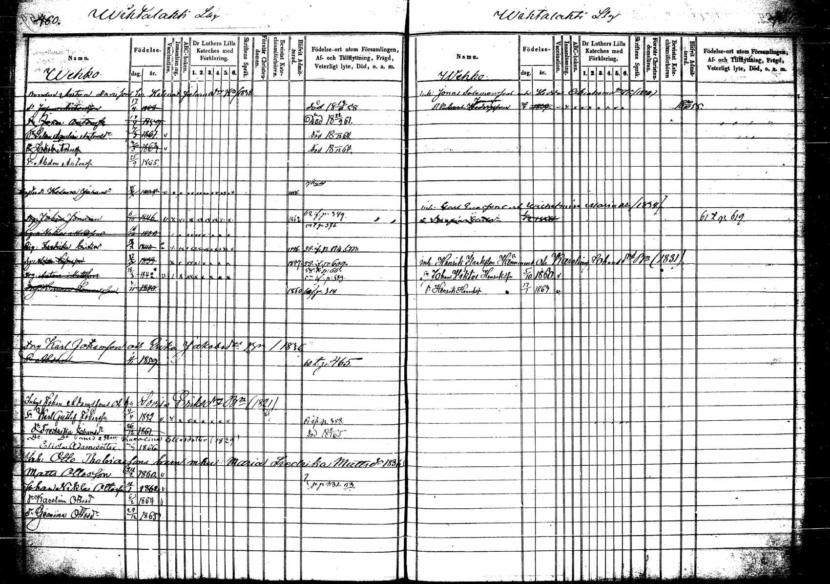 [ ../kirjat/Kirkonkirjat/korpilahti/lastenkirja_1853-1867_tk440_b/kuvat/71.jpg ]