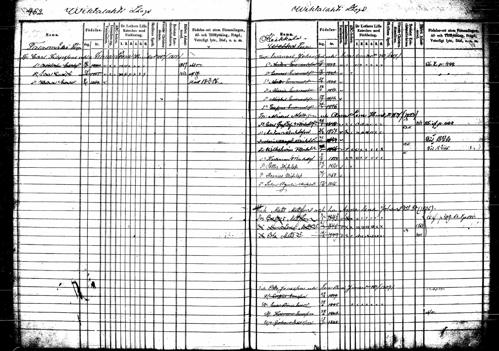 [ ../kirjat/Kirkonkirjat/korpilahti/lastenkirja_1853-1867_tk440_b/kuvat/72.jpg ]