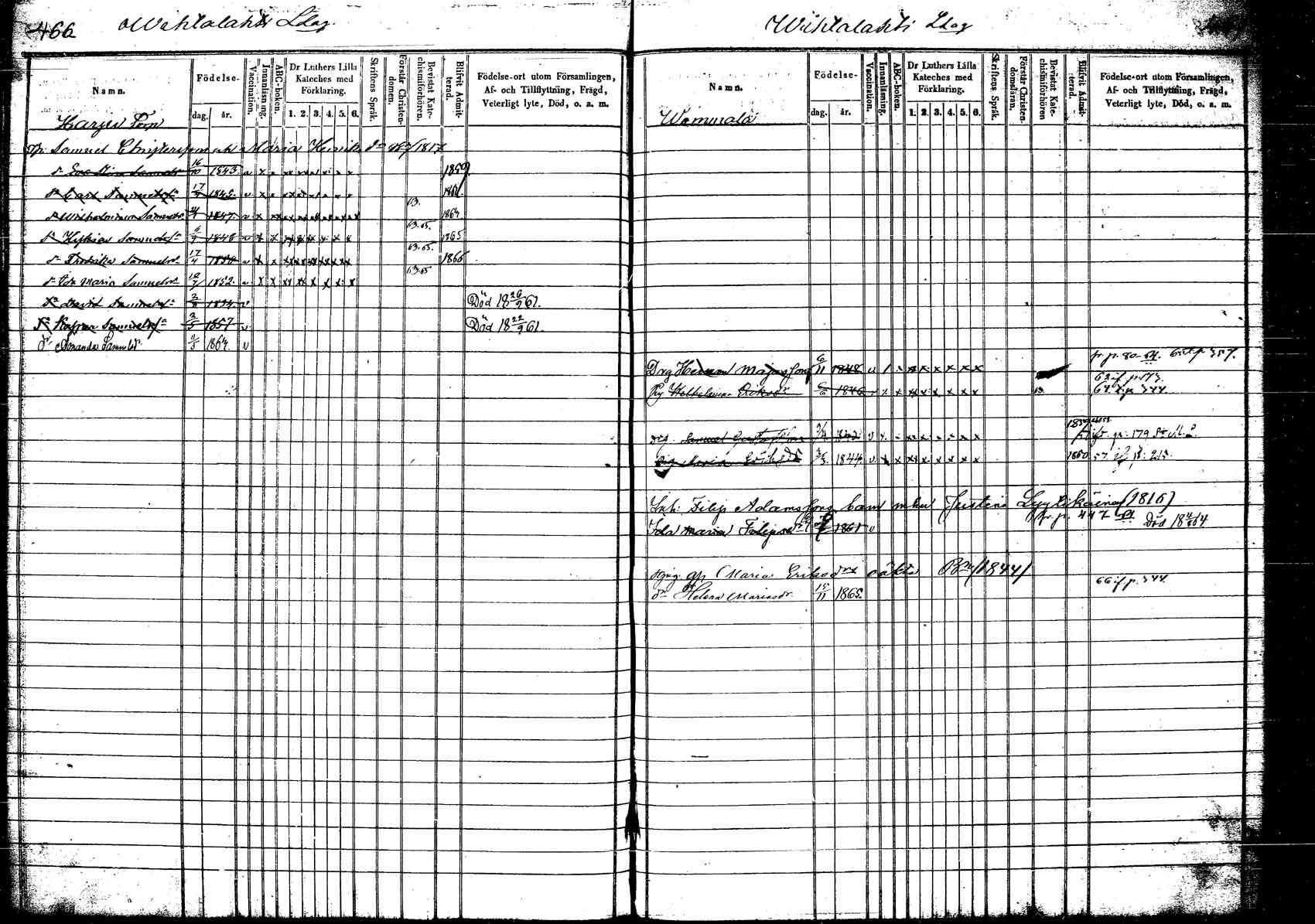 [ ../kirjat/Kirkonkirjat/korpilahti/lastenkirja_1853-1867_tk440_b/kuvat/74.jpg ]