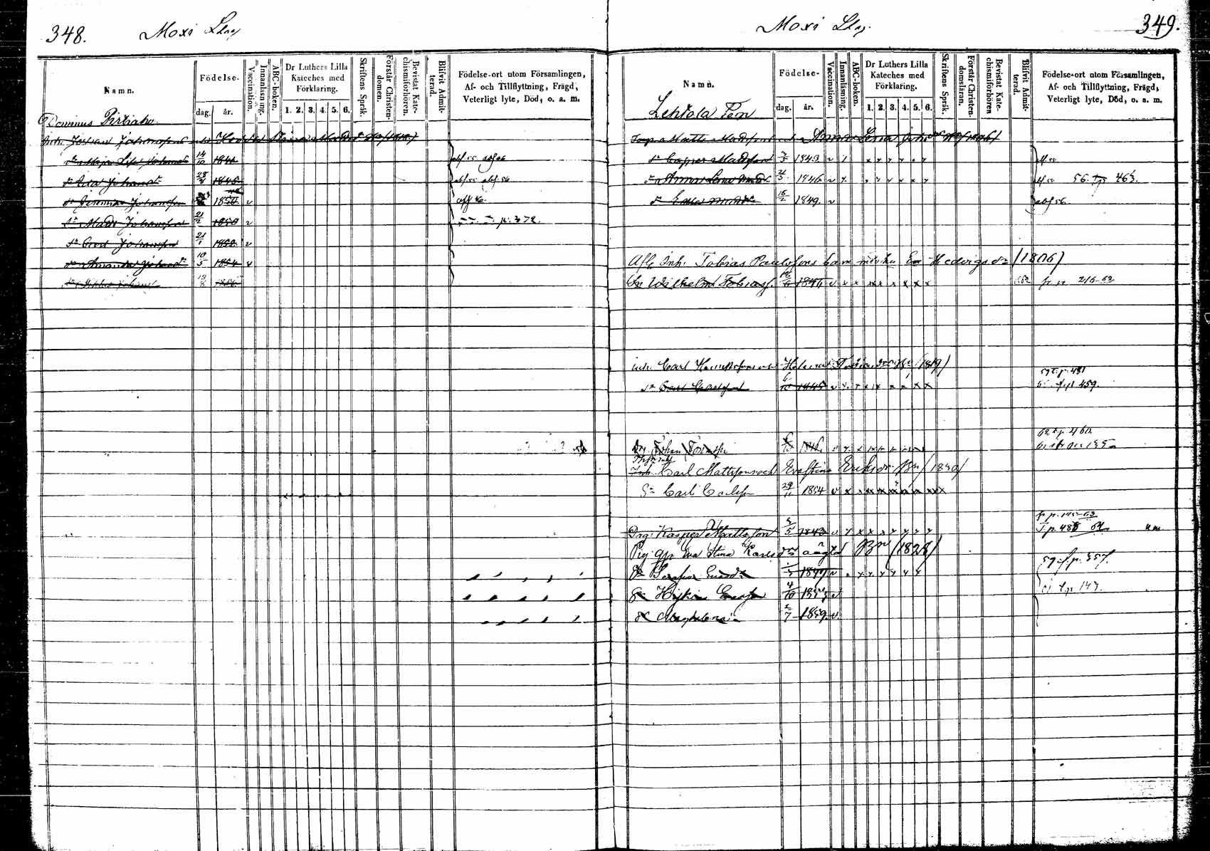 [ ../kirjat/Kirkonkirjat/korpilahti/lastenkirja_1853-1867_tk440_b/kuvat/8.jpg ]