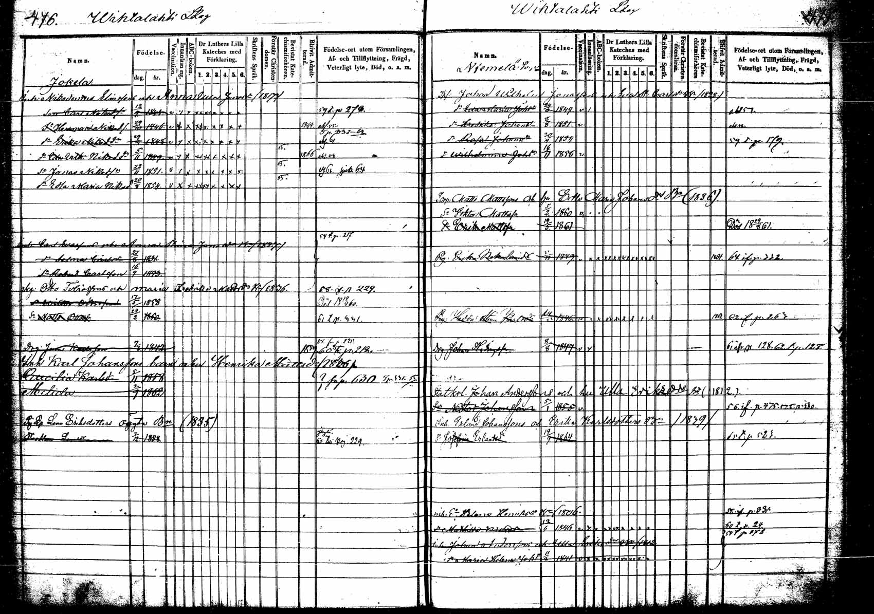 [ ../kirjat/Kirkonkirjat/korpilahti/lastenkirja_1853-1867_tk440_b/kuvat/80.jpg ]