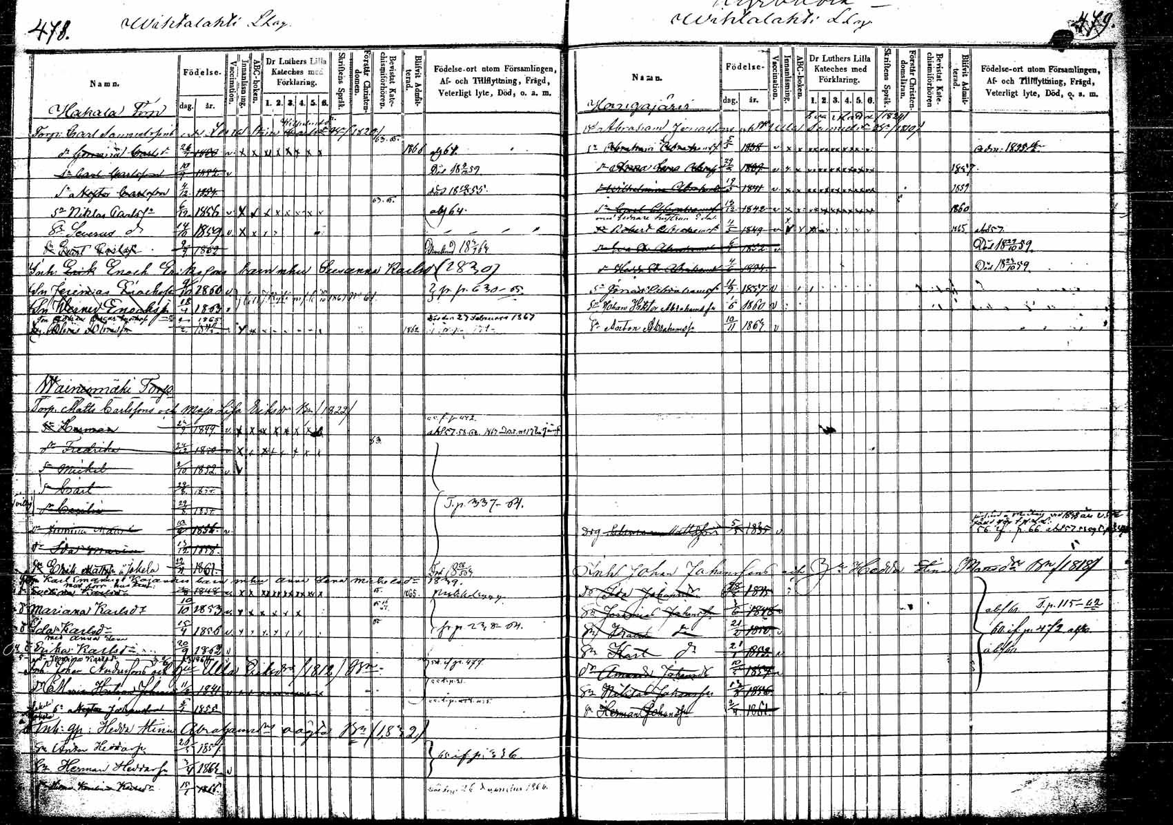 [ ../kirjat/Kirkonkirjat/korpilahti/lastenkirja_1853-1867_tk440_b/kuvat/83.jpg ]