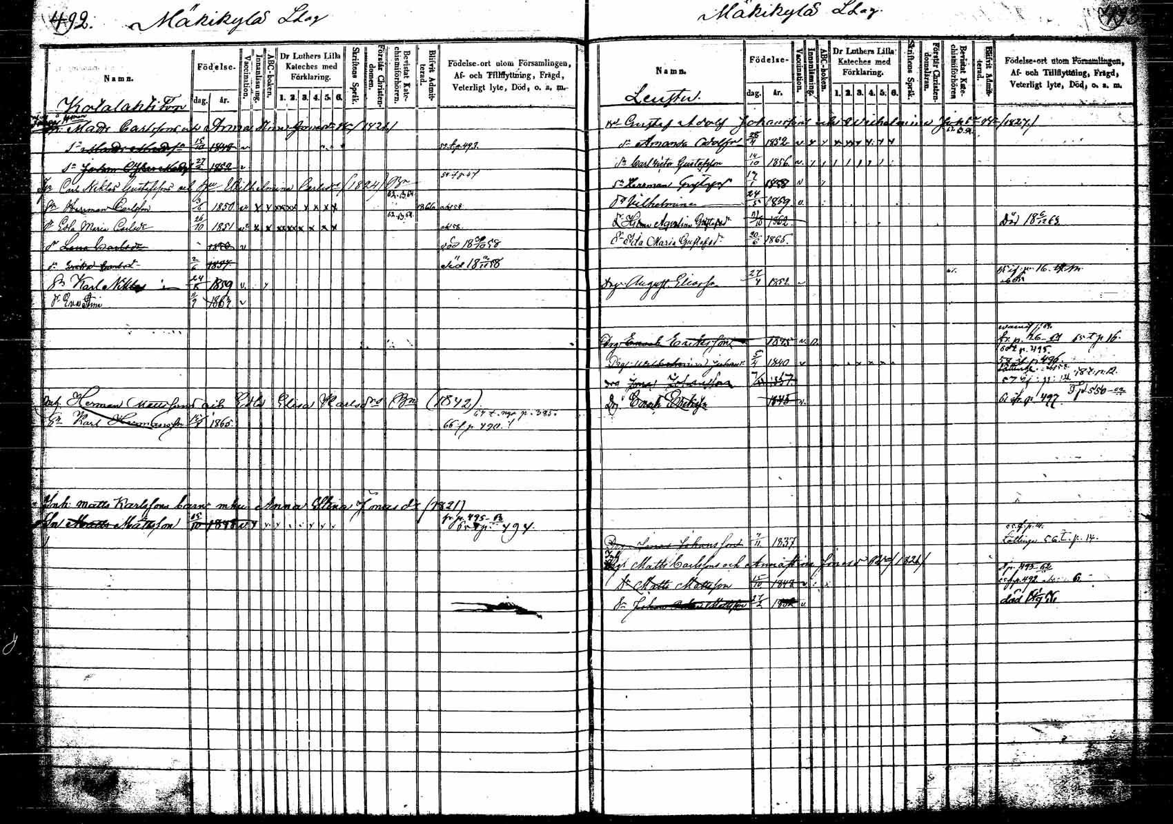[ ../kirjat/Kirkonkirjat/korpilahti/lastenkirja_1853-1867_tk440_b/kuvat/91.jpg ]